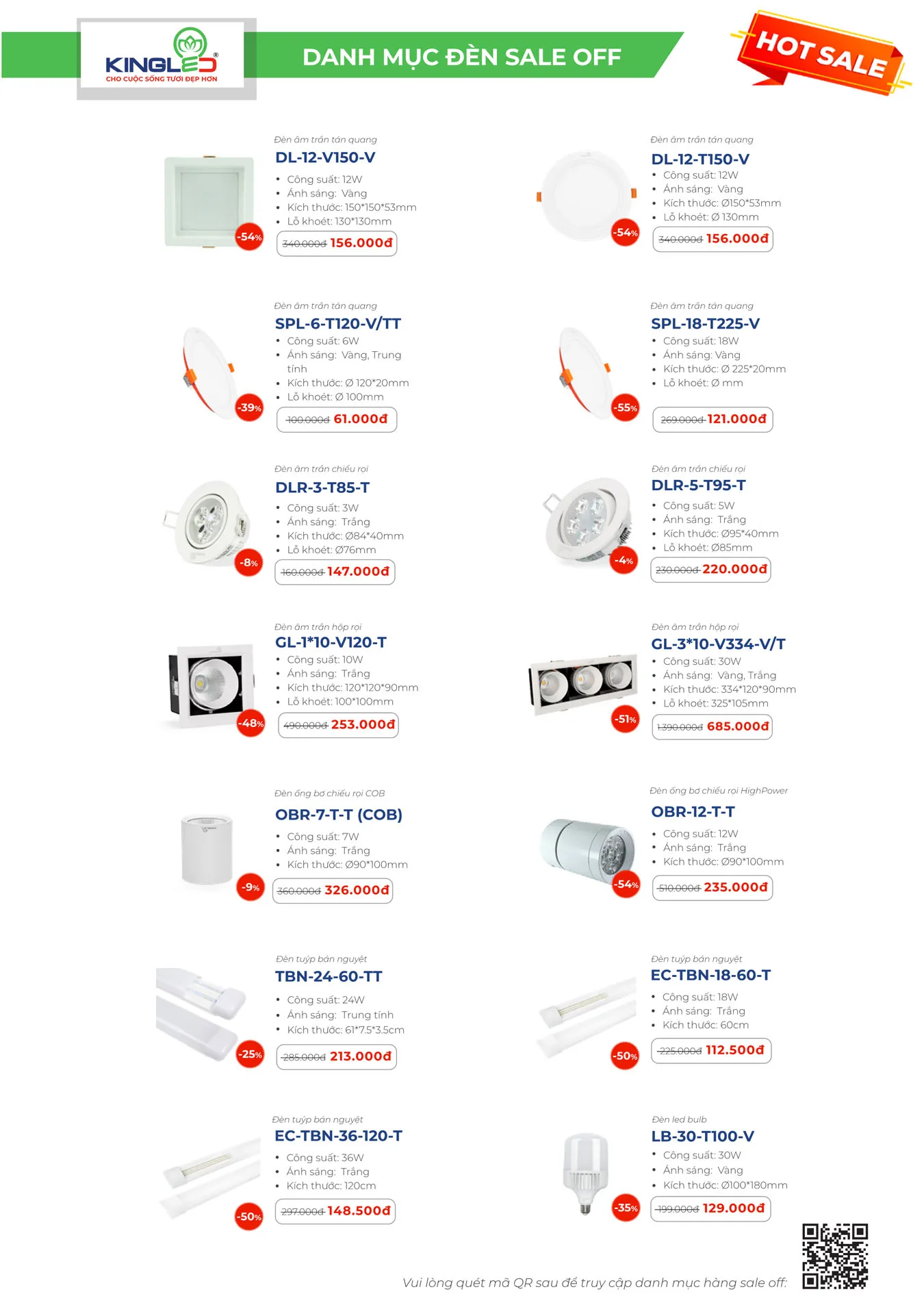Catalogue Đèn KINGLED & KINGECO 2025 - Trang 85)