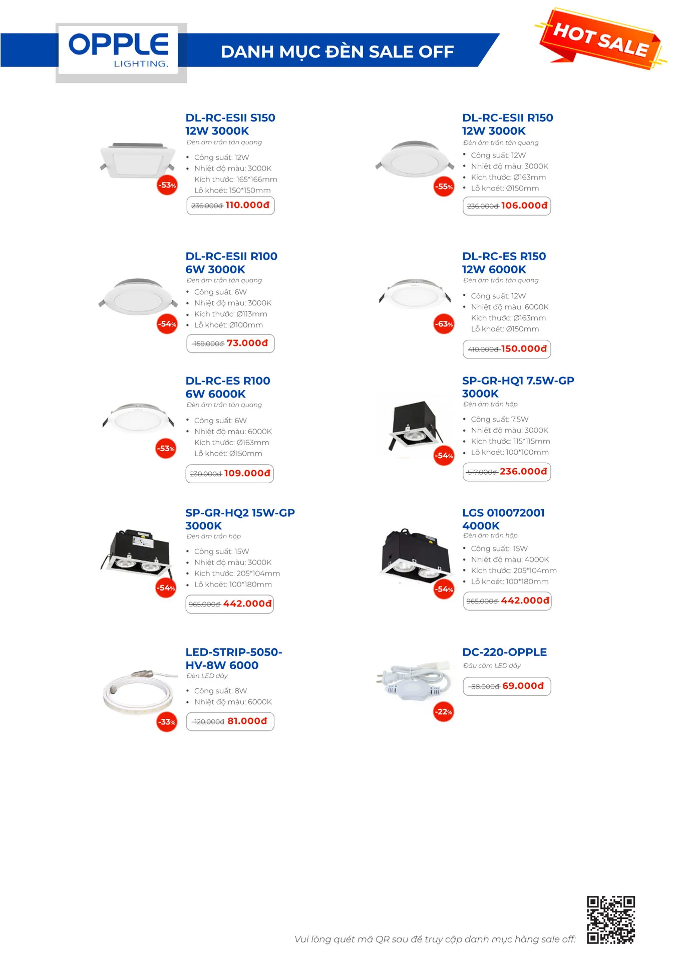Catalogue Đèn KINGLED & KINGECO 2025 - Trang 87)