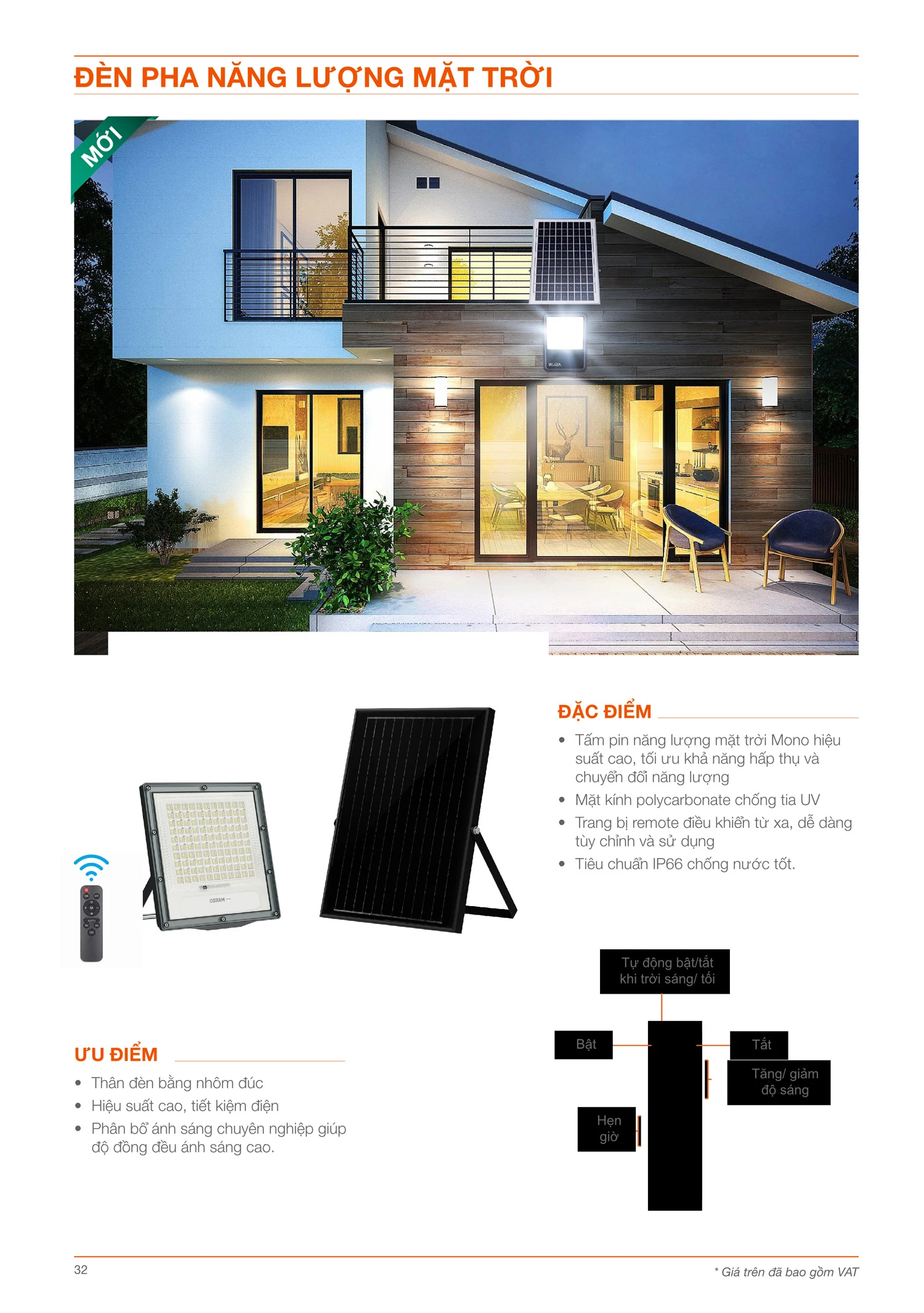 Bảng Giá Đèn LED LEDVANCE (OSRAM) 2026 - Trang 32)