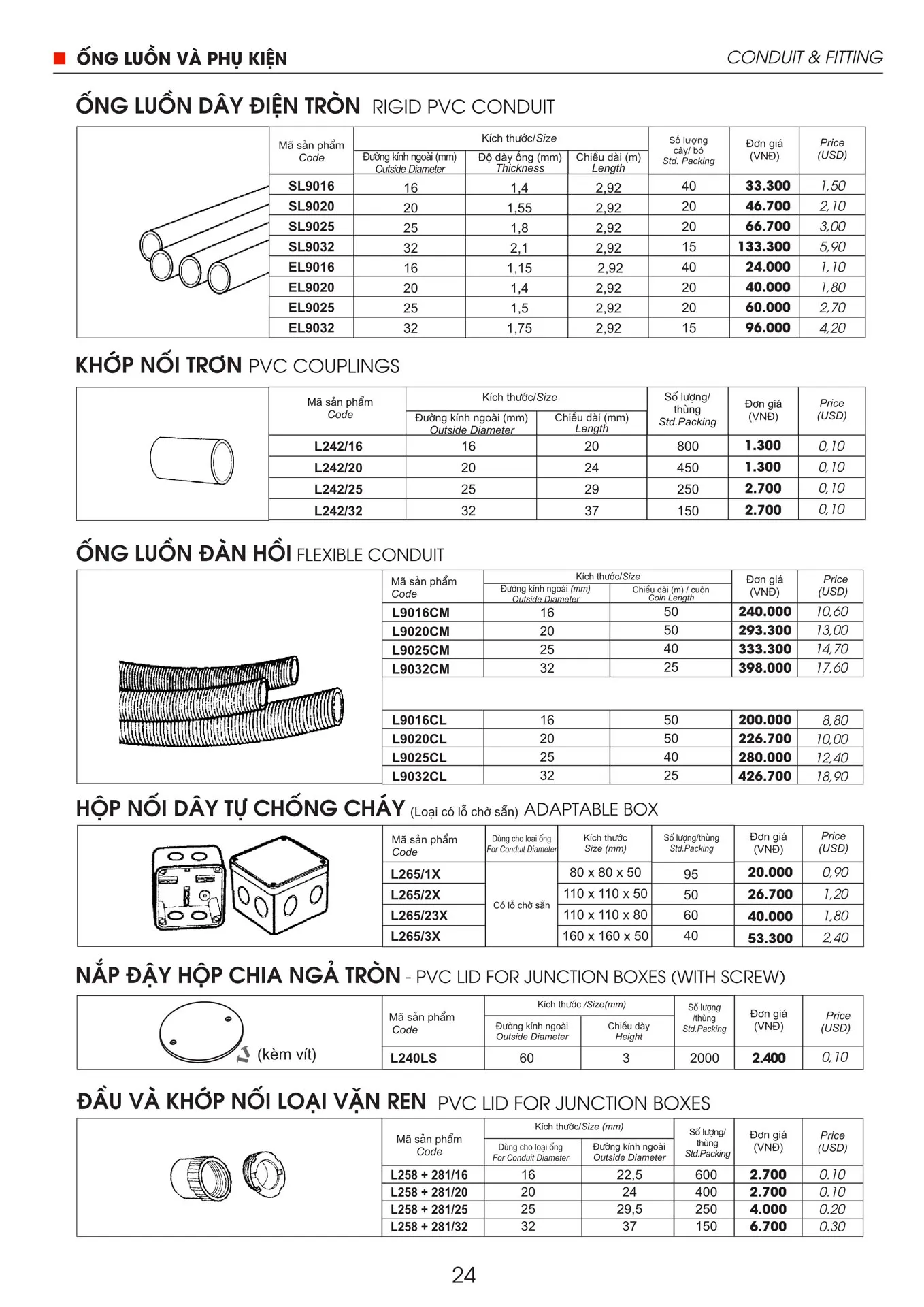 Bảng Giá LiOA Thiết bị điện Gia Dụng 2026 - Trang 24)