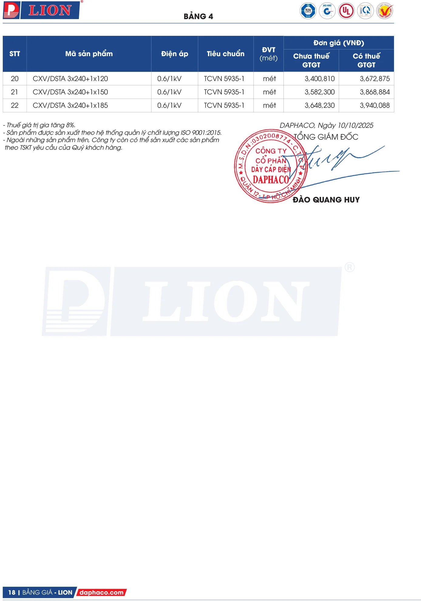 Bảng Giá Cáp Điện LION 2025 - Trang 17)