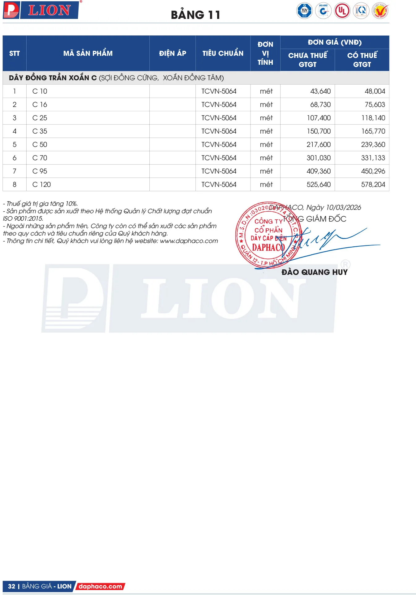 Bảng Giá Cáp Điện LION 2026 - Trang 32)