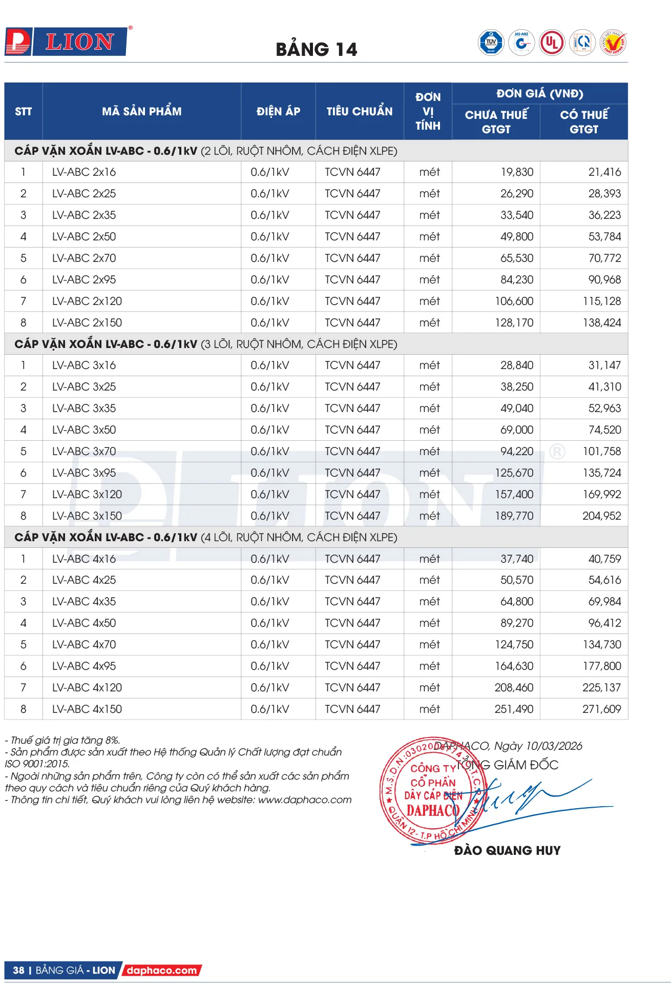 Bảng giá dây điện nhôm ngoài trời Lion