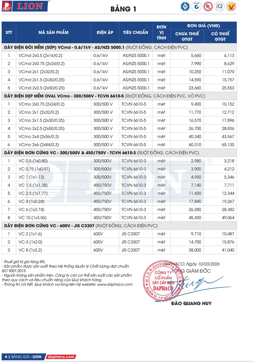 Bảng Giá Cáp Điện LION 2026 - Trang 4)