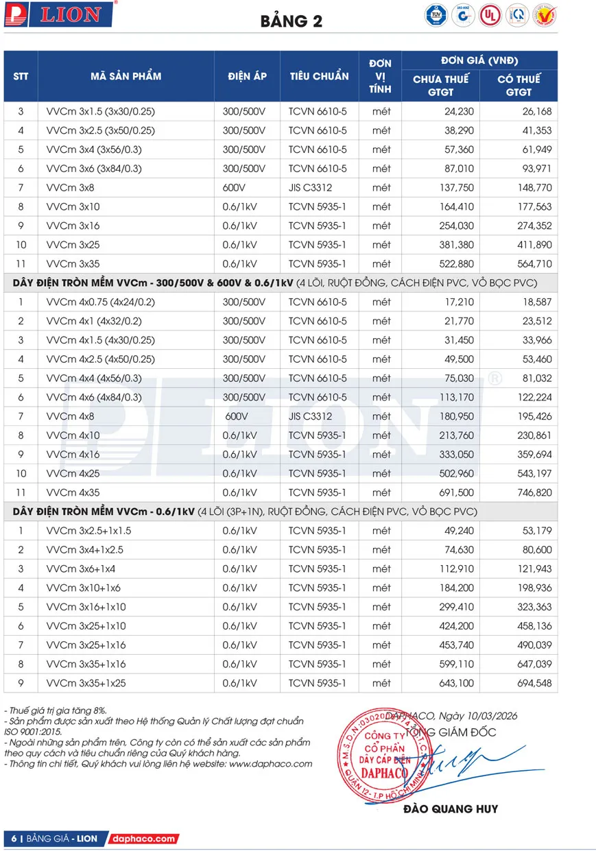 Bảng Giá Cáp Điện LION 2026 - Trang 6)