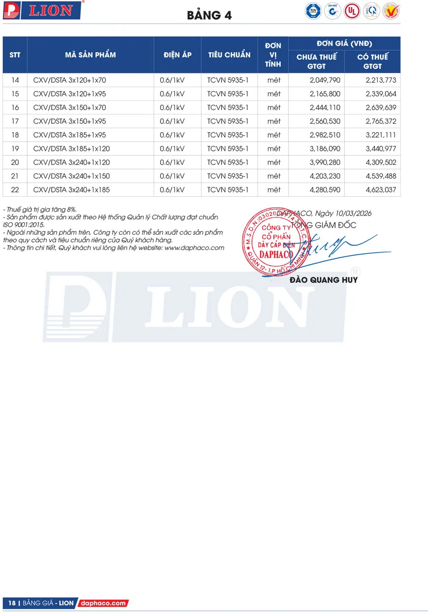 Bảng Giá Cáp Điện LION 2026 - Trang 18)
