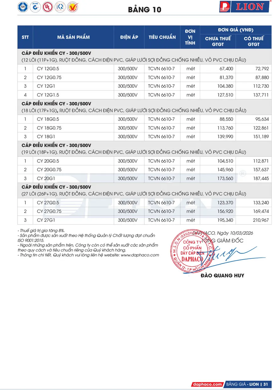 Bảng Giá Cáp Điện LION 2026 - Trang 31)