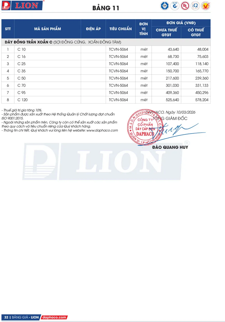 Bảng Giá Cáp Điện LION 2026 - Trang 32)
