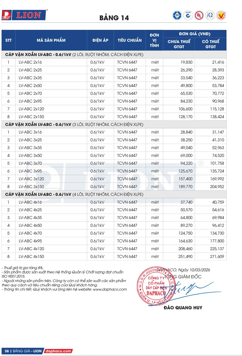 Bảng Giá Cáp Điện LION 2026 - Trang 38)