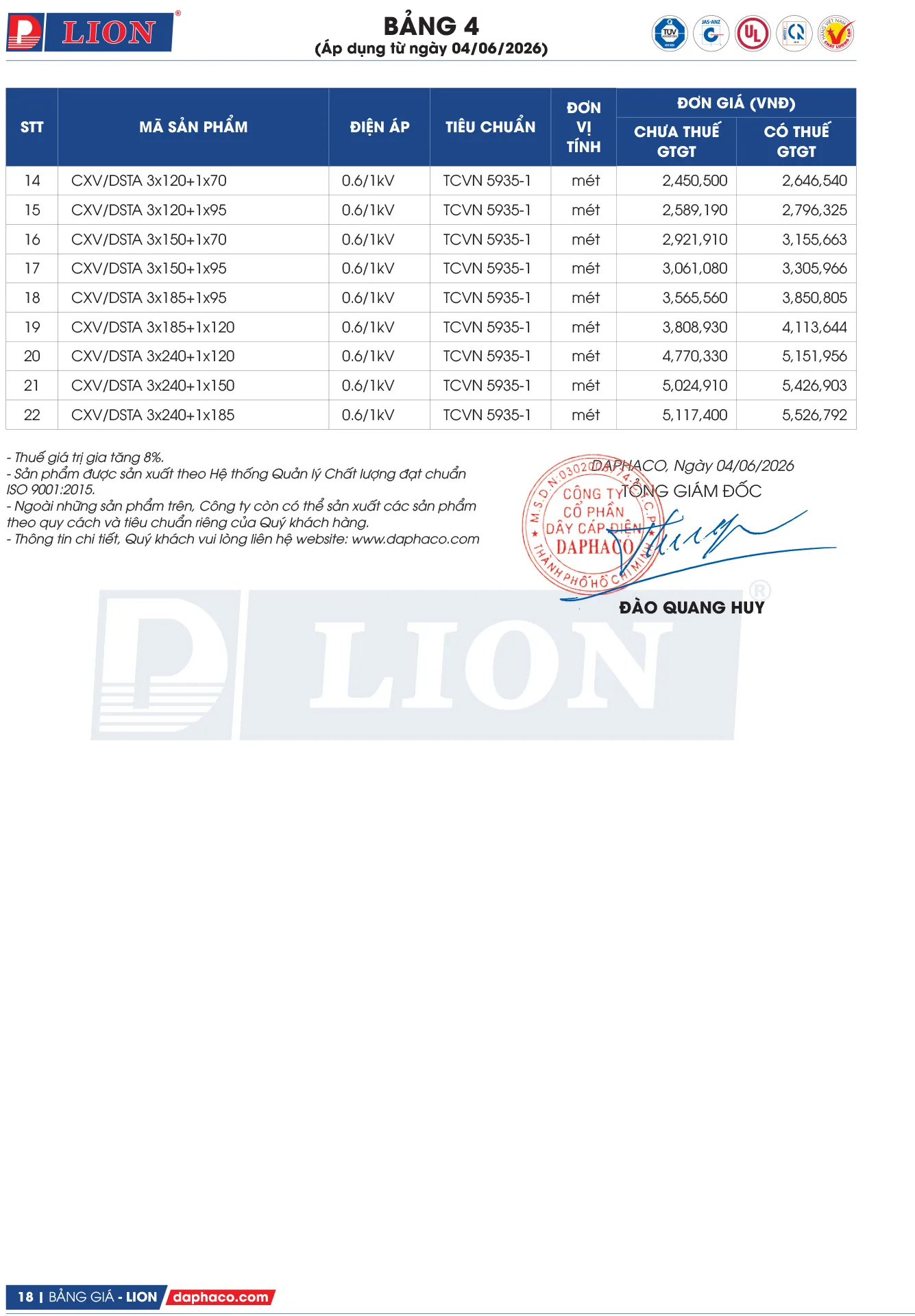 Bảng Giá Cáp Điện LION 2026 - Trang 18)