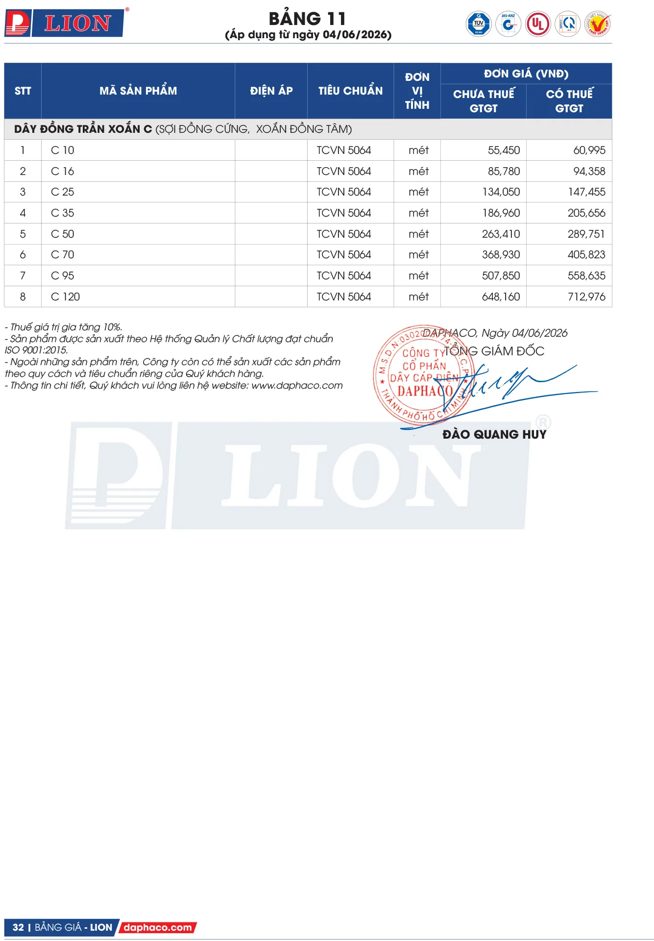Bảng Giá Cáp Điện LION 2026 - Trang 32)