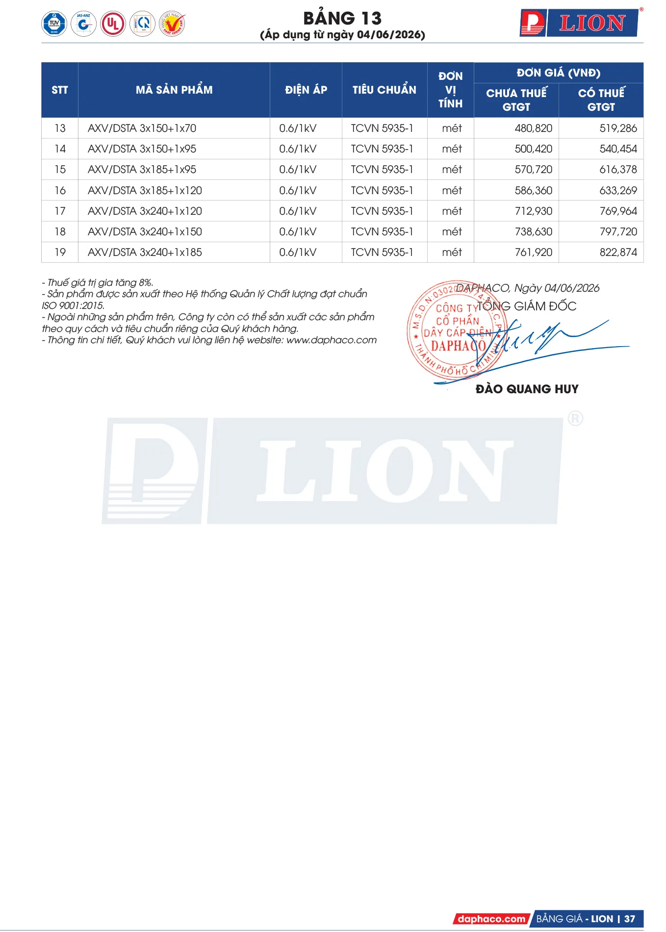 Bảng Giá Cáp Điện LION 2026 - Trang 37)