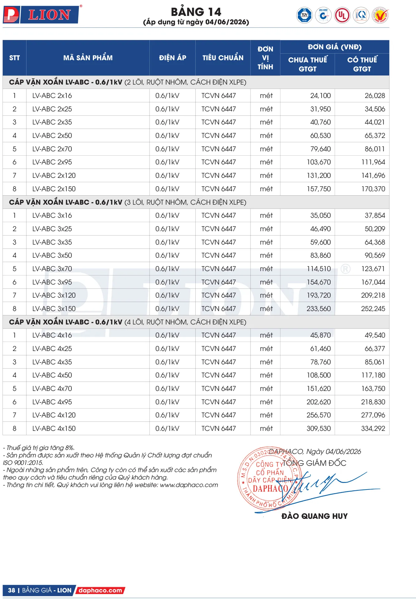 Bảng Giá Cáp Điện LION 2026 - Trang 38)