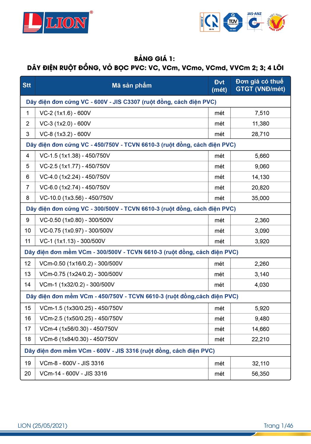 Bảng Giá Cáp Điện LION 2023 - Trang 5)