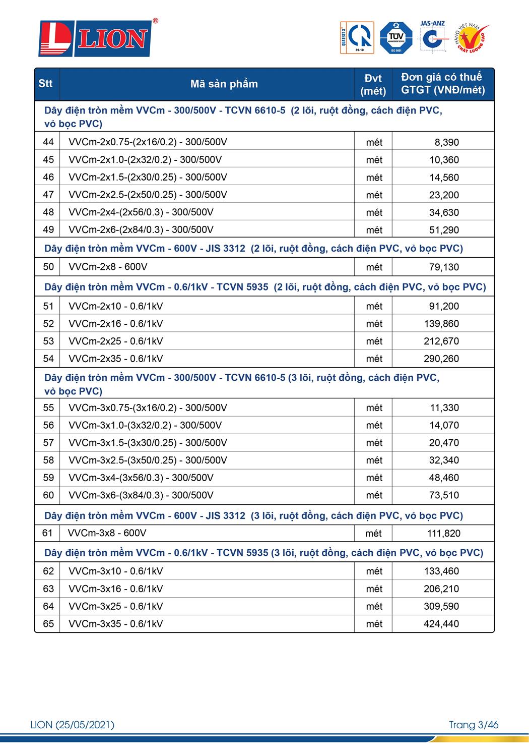 Bảng Giá Cáp Điện LION 2023 - Trang 7)