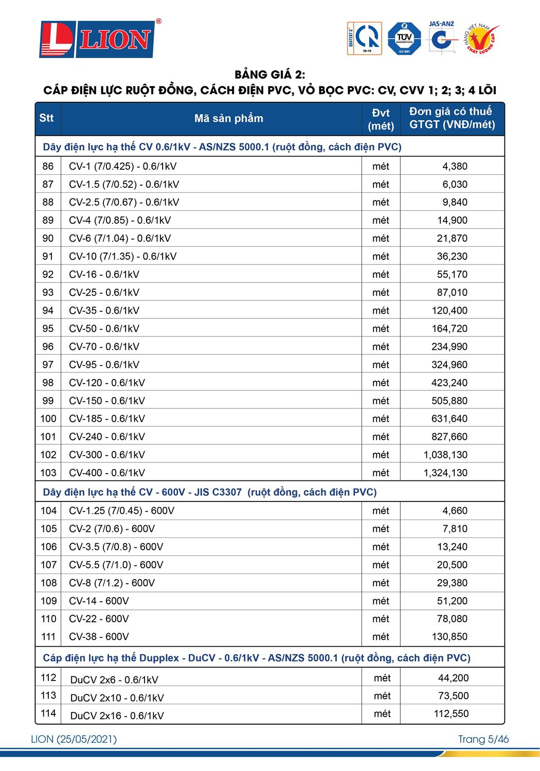 Bảng Giá Cáp Điện LION 2023 - Trang 9)