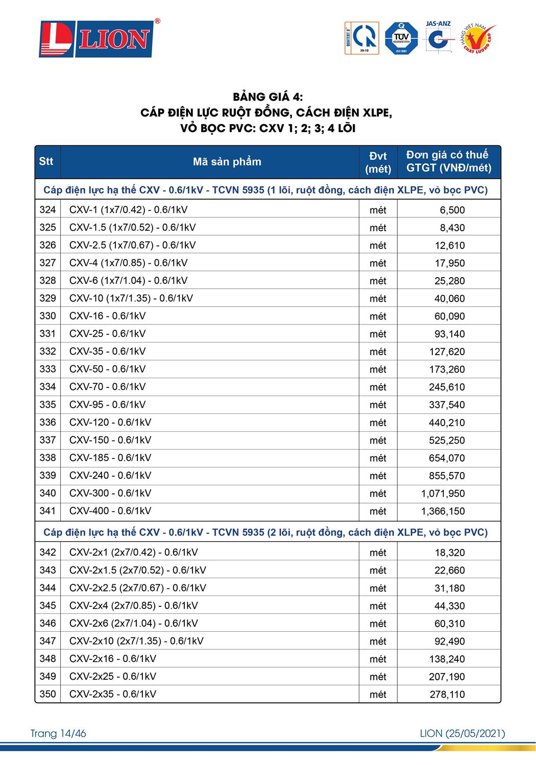 Bảng Giá Cáp Điện LION 2023 - Trang 18)