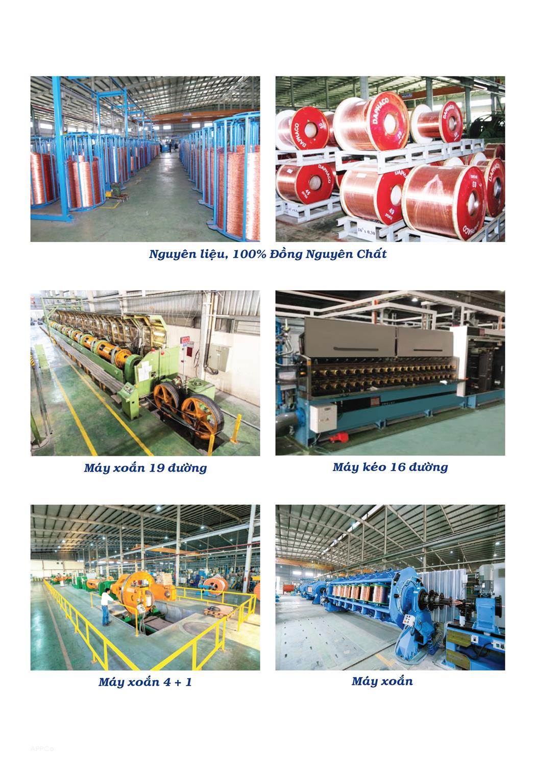Bảng Giá Cáp Điện LION 2023 - Trang 51)
