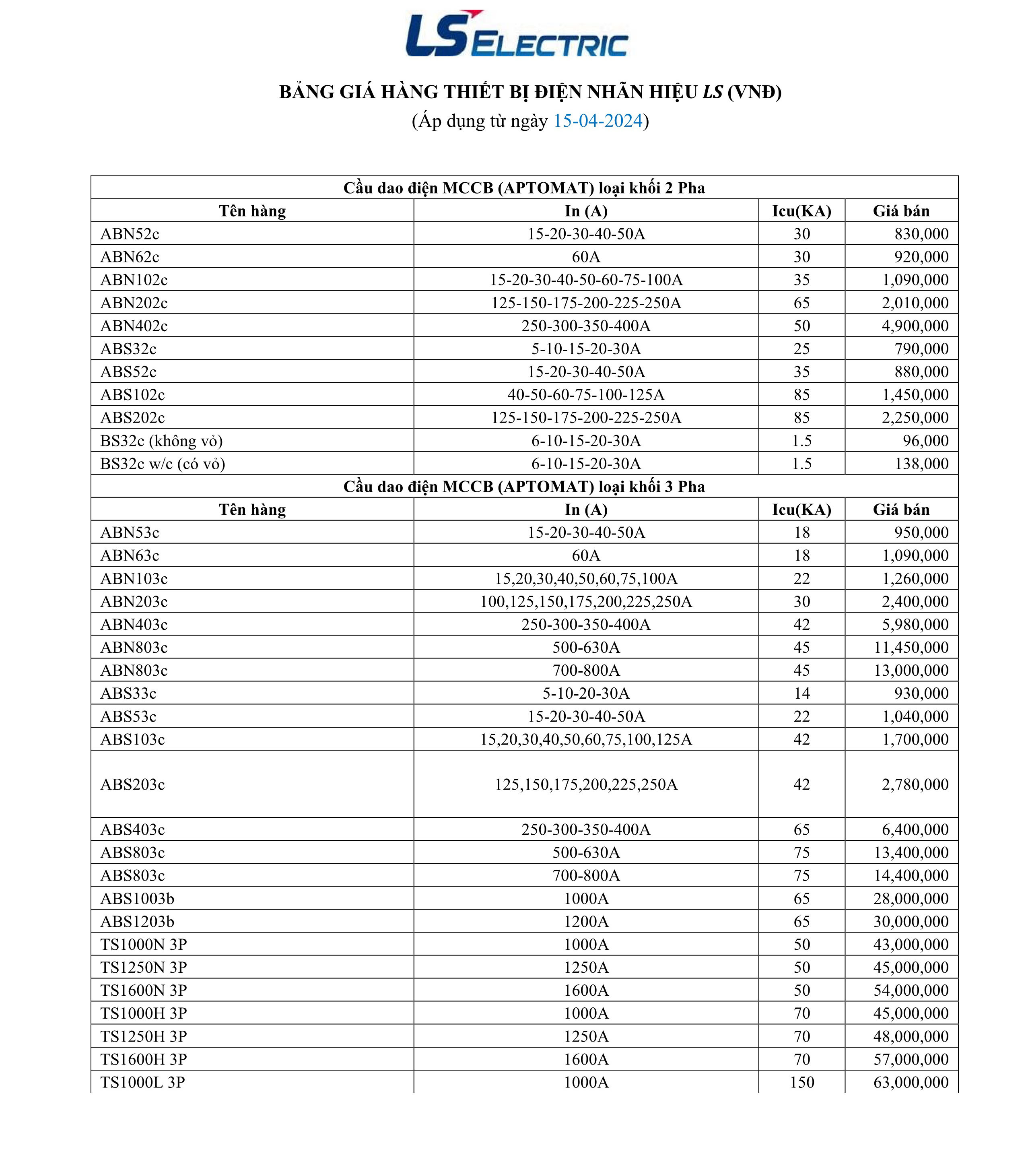 Catalogue thiết bị điện LS 2024 đầy đủ nhất