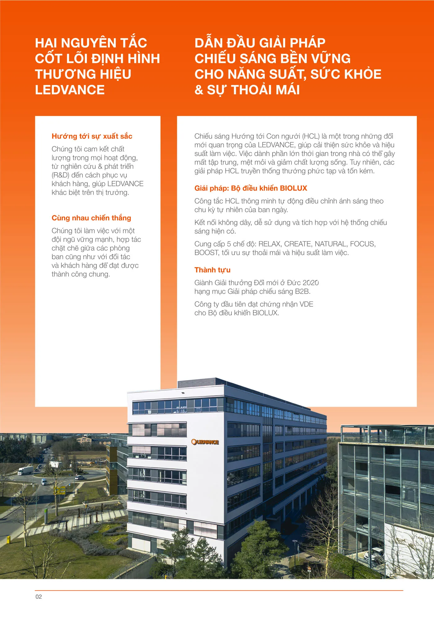 Bảng Giá Đèn LED LEDVANCE mới nhất 2025 - Trang 2)