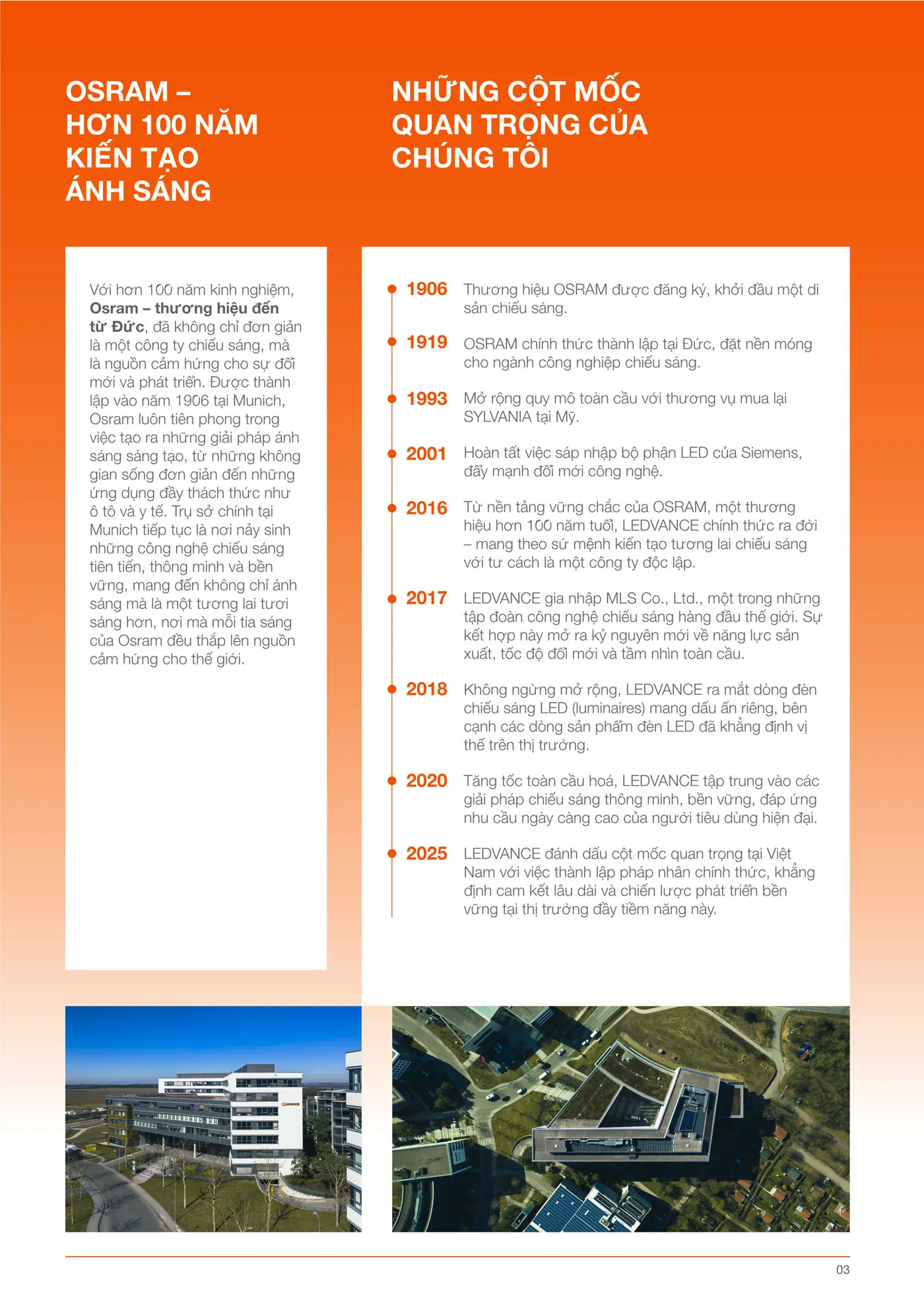 Bảng Giá Đèn LED LEDVANCE mới nhất 2025 - Trang 3)