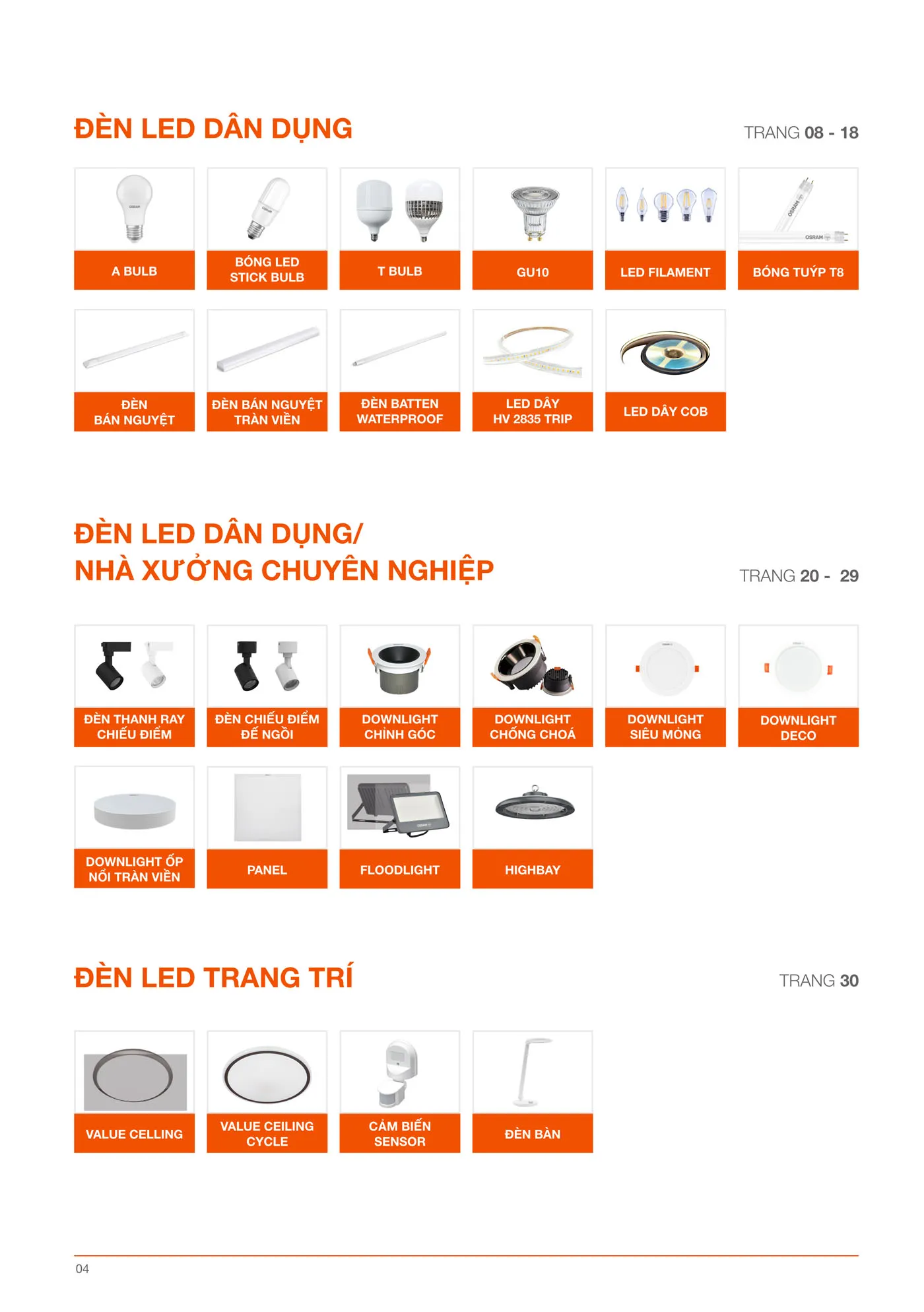Bảng Giá Đèn LED LEDVANCE mới nhất 2025 - Trang 4)