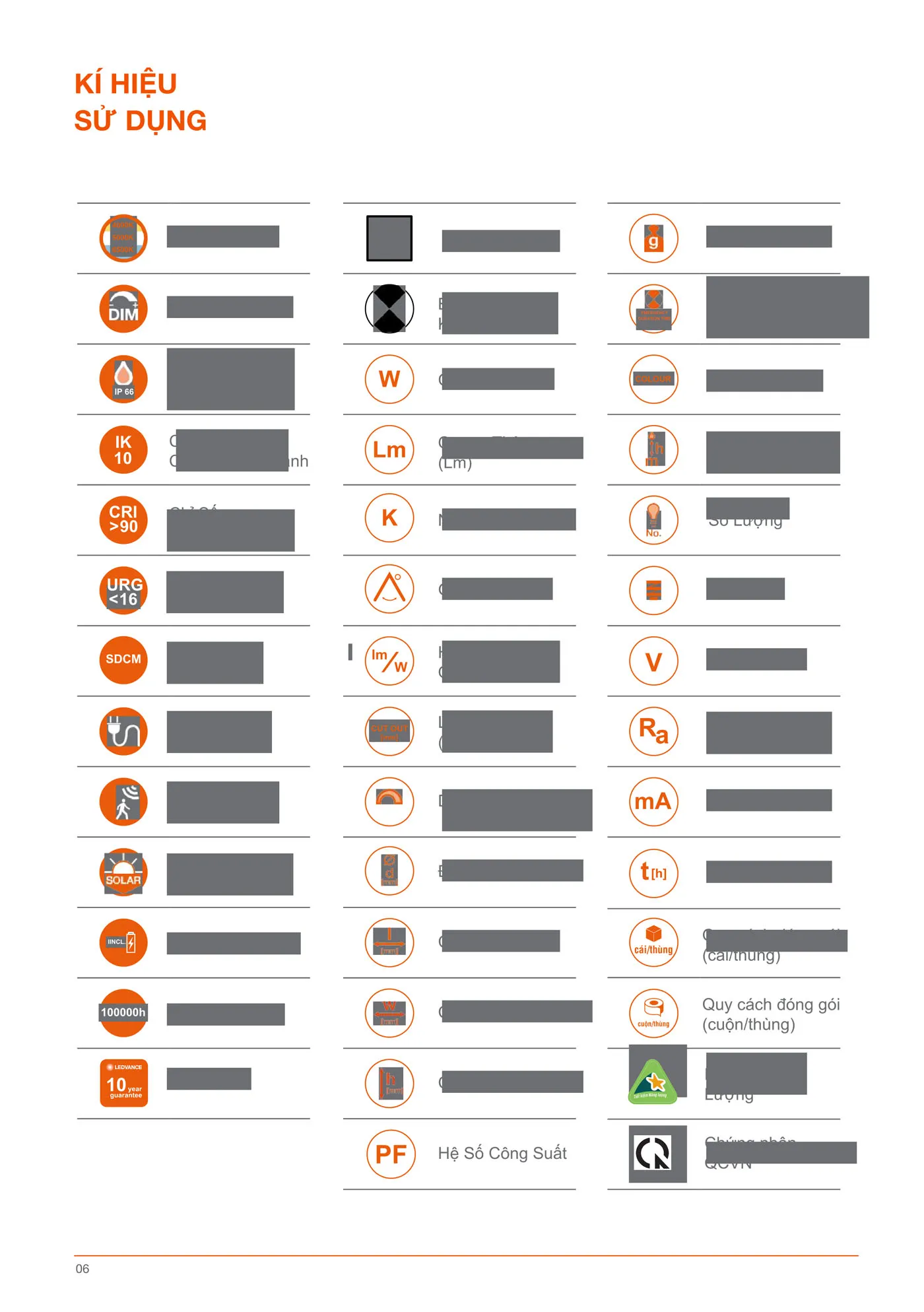 Bảng Giá Đèn LED LEDVANCE mới nhất 2025 - Trang 6)