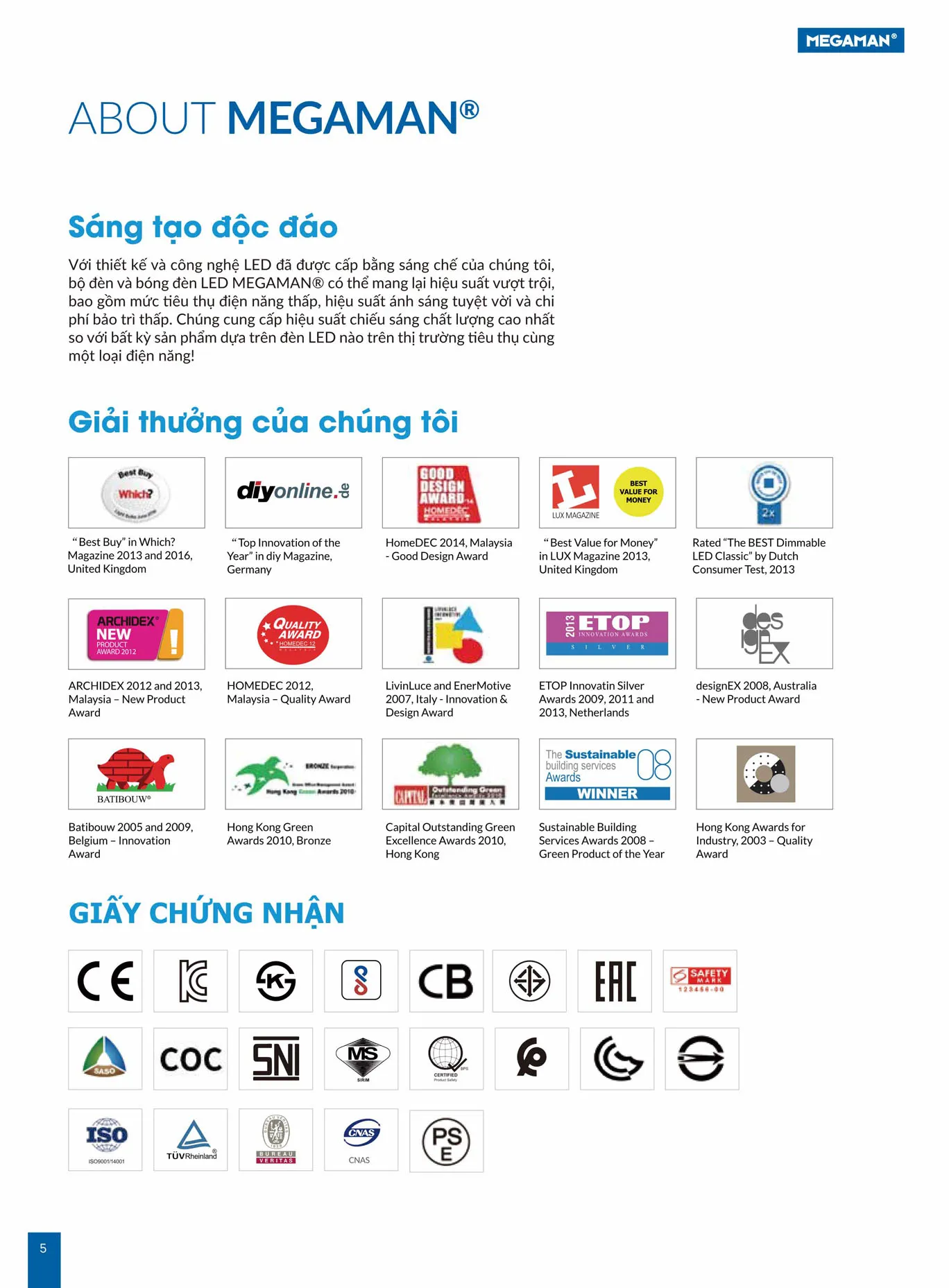 Bảng Giá LED MEGAMAN 2025 - Trang 5)