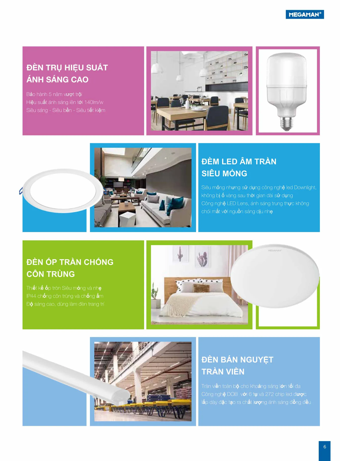 Bảng Giá LED MEGAMAN 2025 - Trang 6)