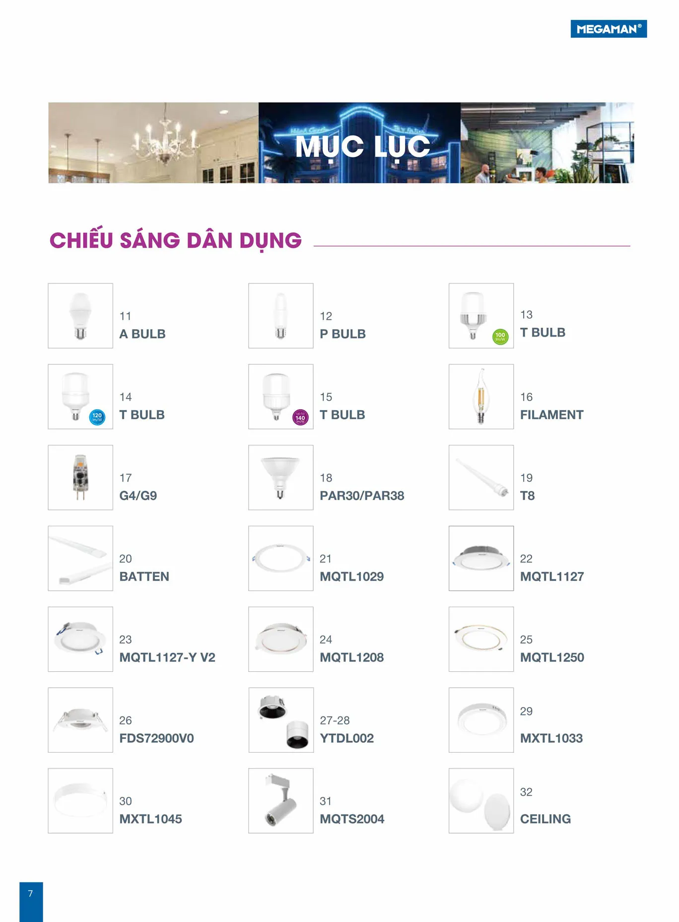 Bảng Giá LED MEGAMAN 2025 - Trang 7)