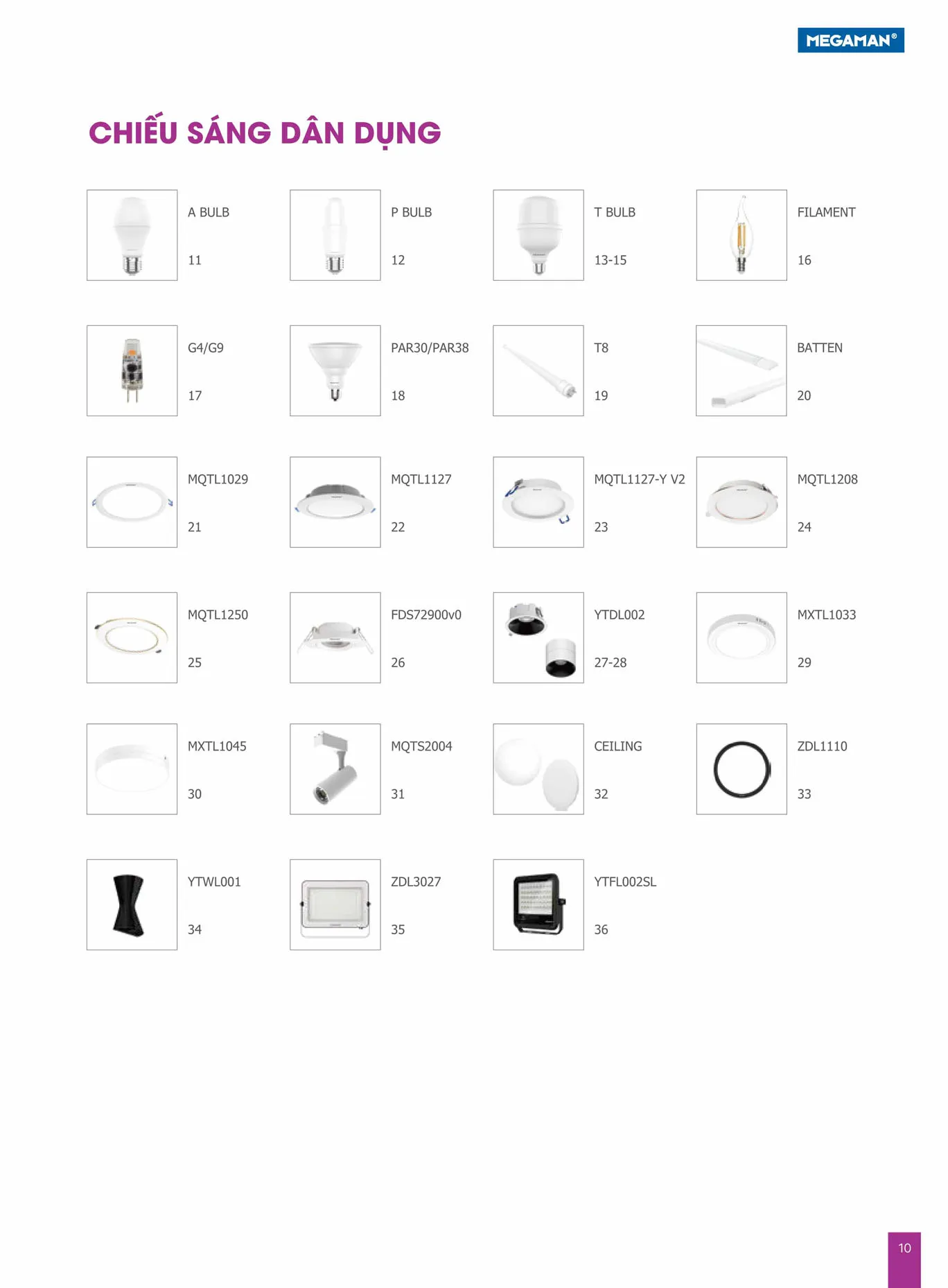 Bảng Giá LED MEGAMAN 2025 - Trang 10)
