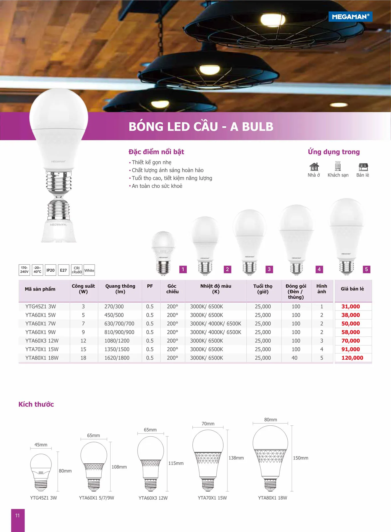 Bảng Giá LED MEGAMAN 2025 - Trang 11)