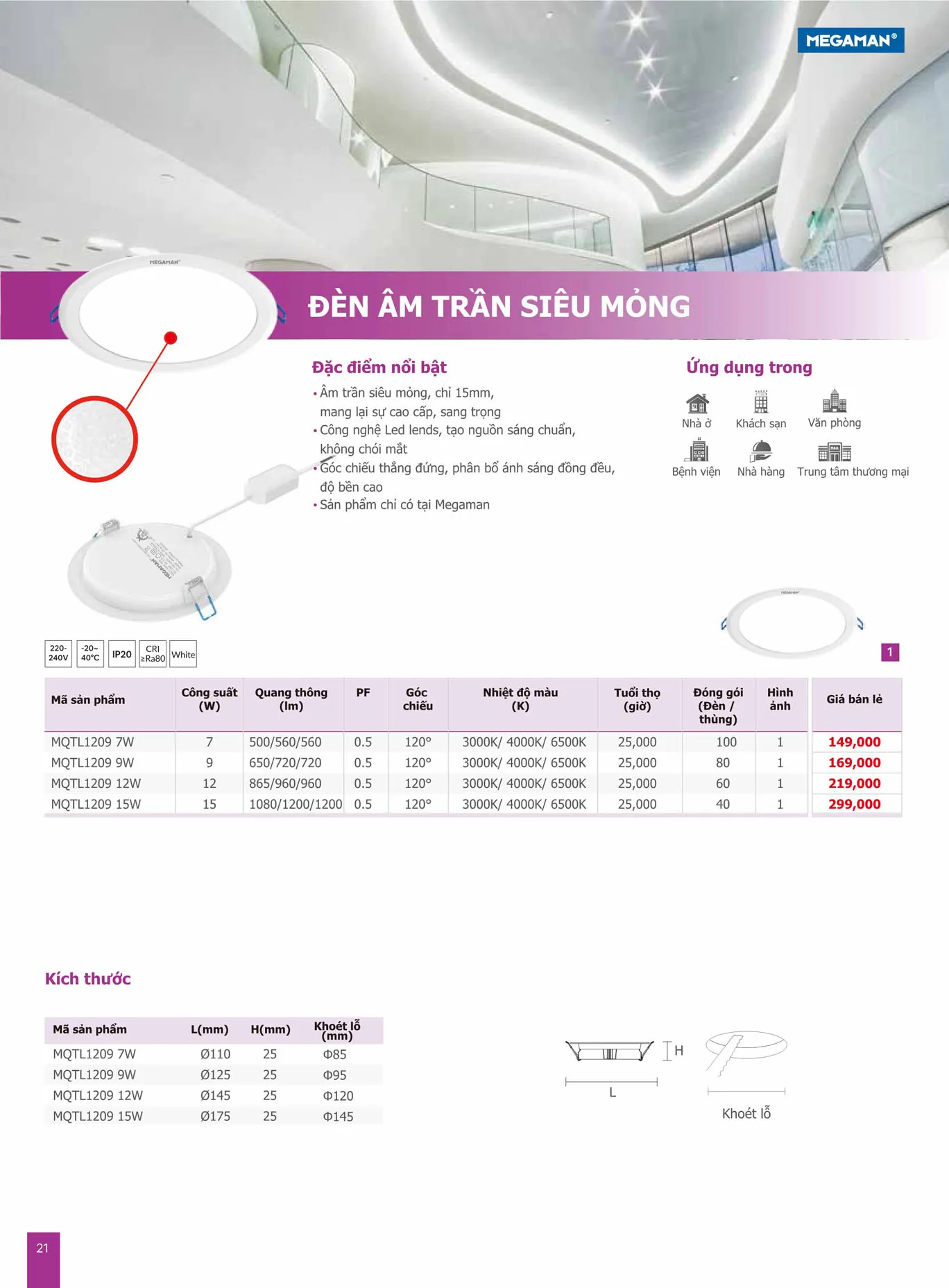 Bảng Giá LED MEGAMAN 2025 - Trang 21)