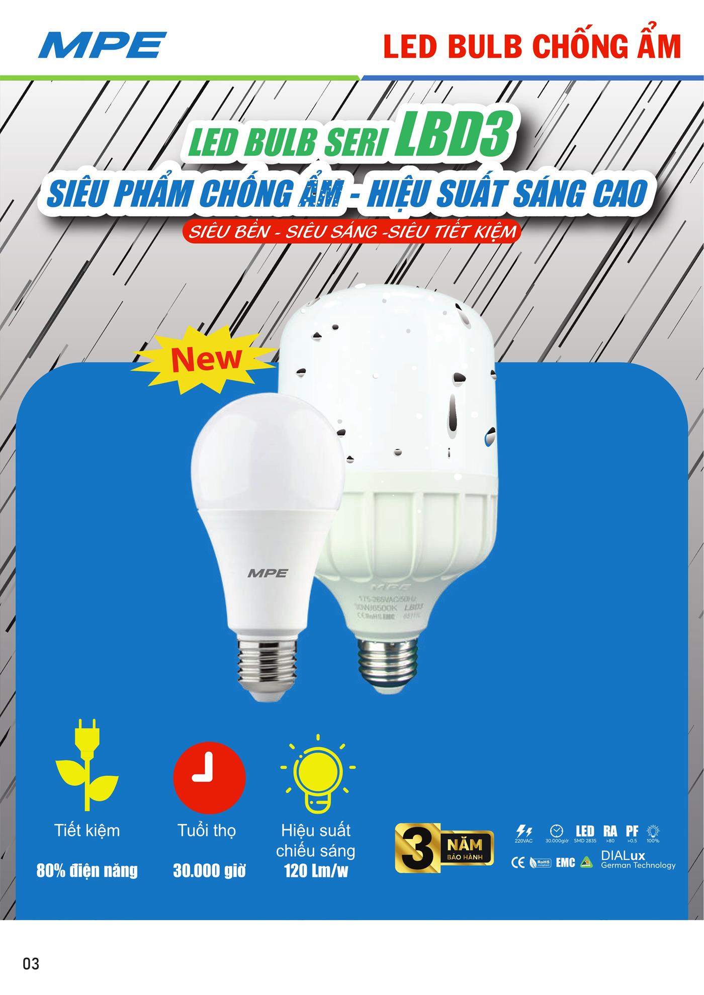 Bảng Giá MPE 2023 mới nhất - Trang 4)