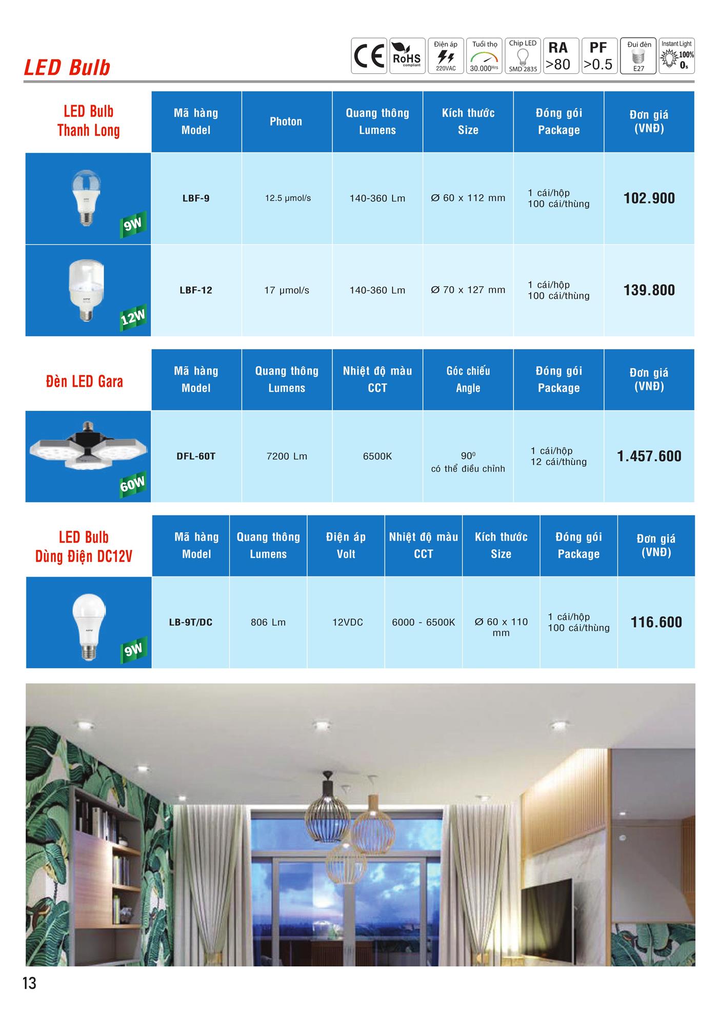 Bảng Giá MPE 2023 mới nhất - Trang 14)