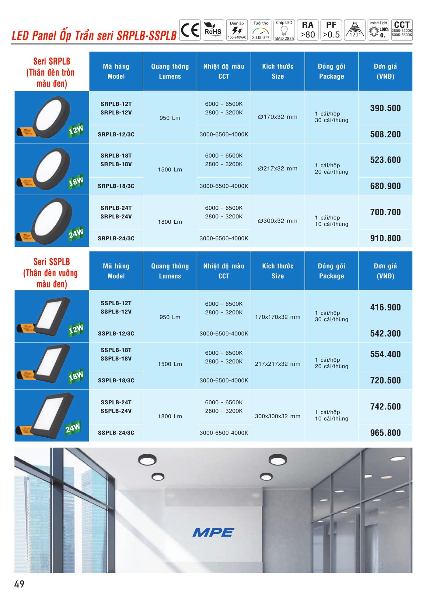 Bảng Giá MPE 2023 mới nhất - Trang 50)