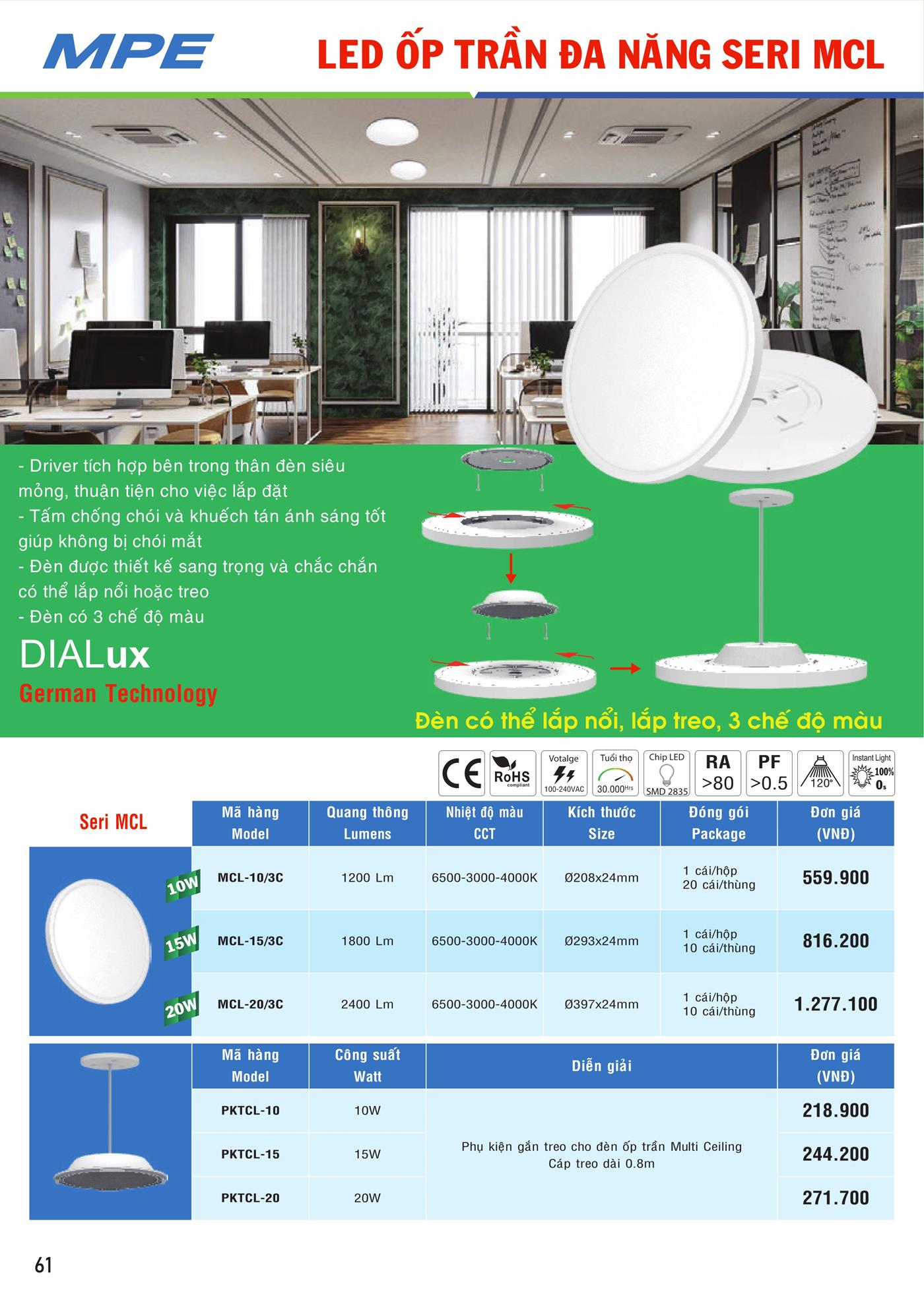 Bảng Giá MPE 2023 mới nhất - Trang 62)