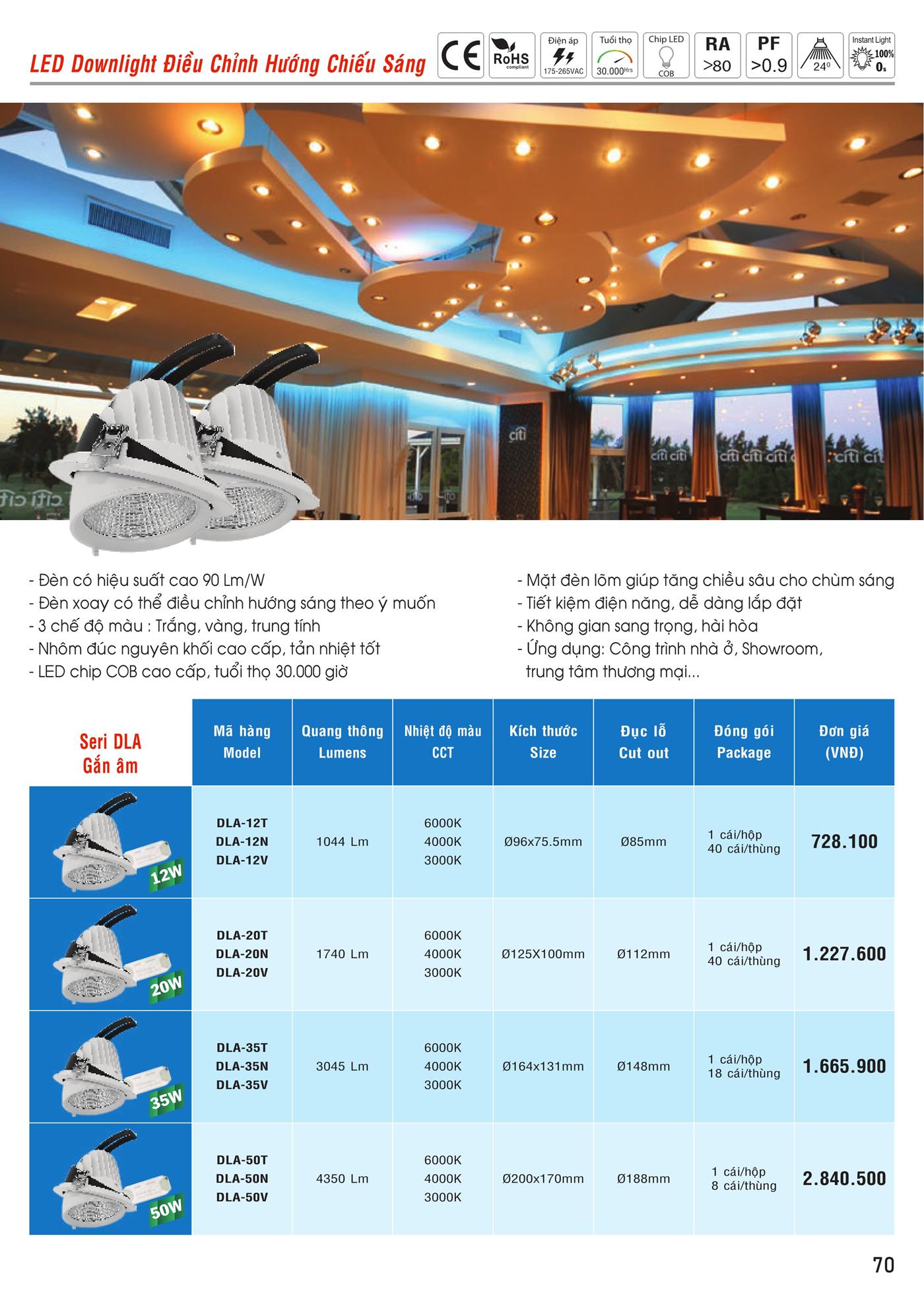Bảng Giá MPE 2023 mới nhất - Trang 71)
