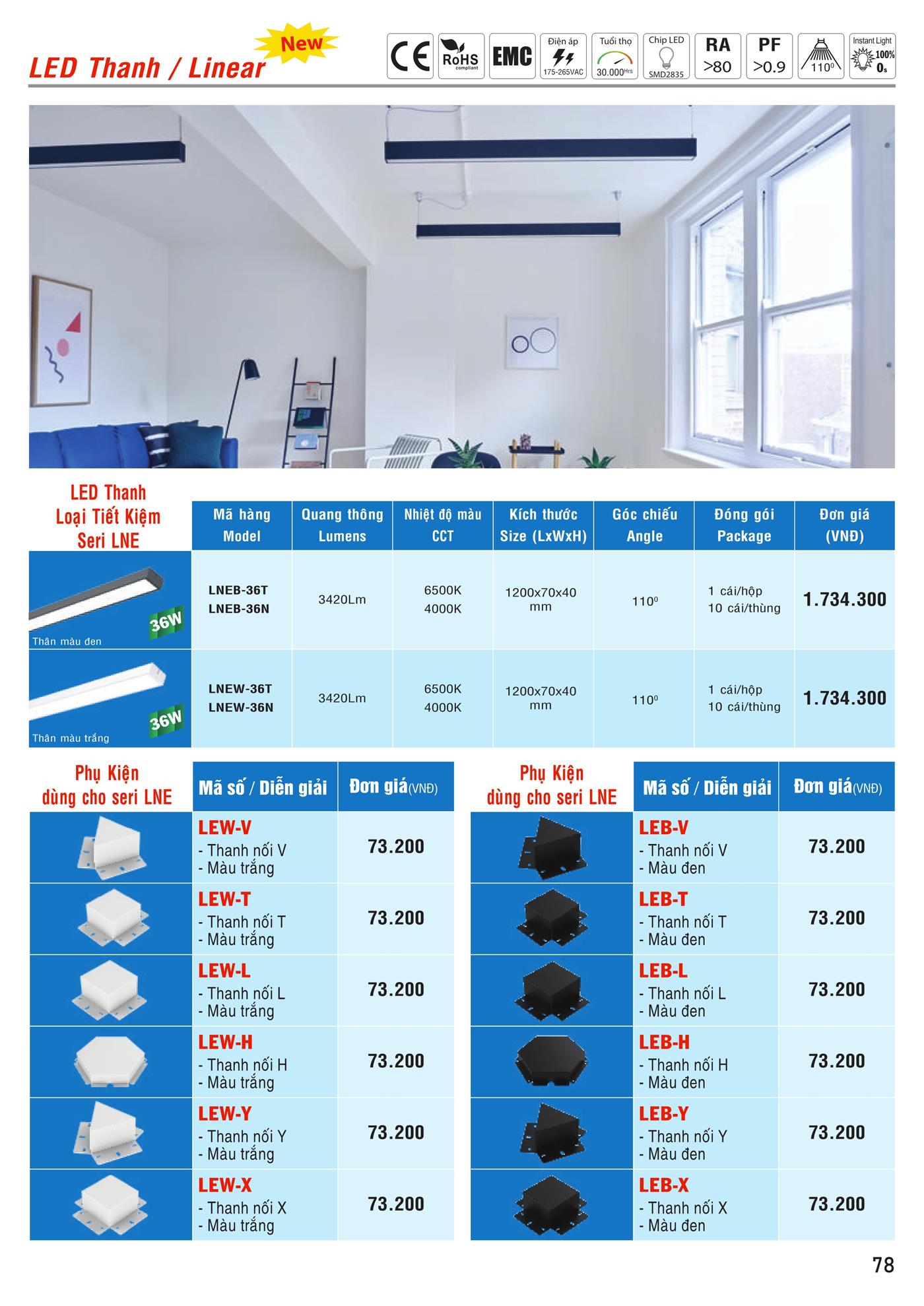 Bảng Giá MPE 2023 mới nhất - Trang 79)