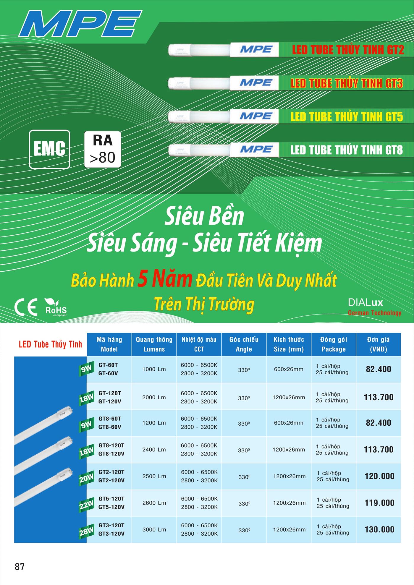 Bảng Giá MPE 2023 mới nhất - Trang 88)