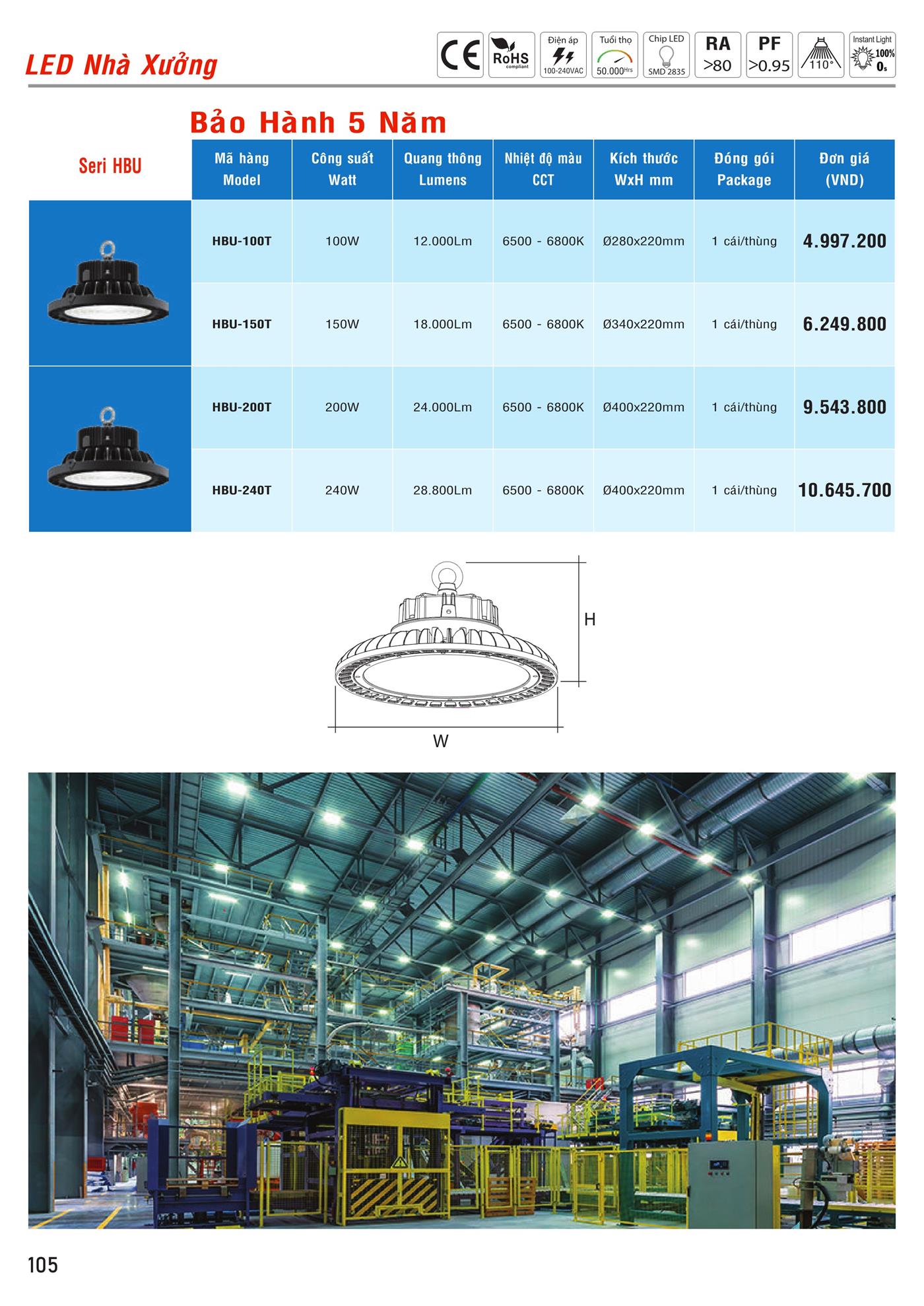 Bảng Giá MPE 2023 mới nhất - Trang 106)