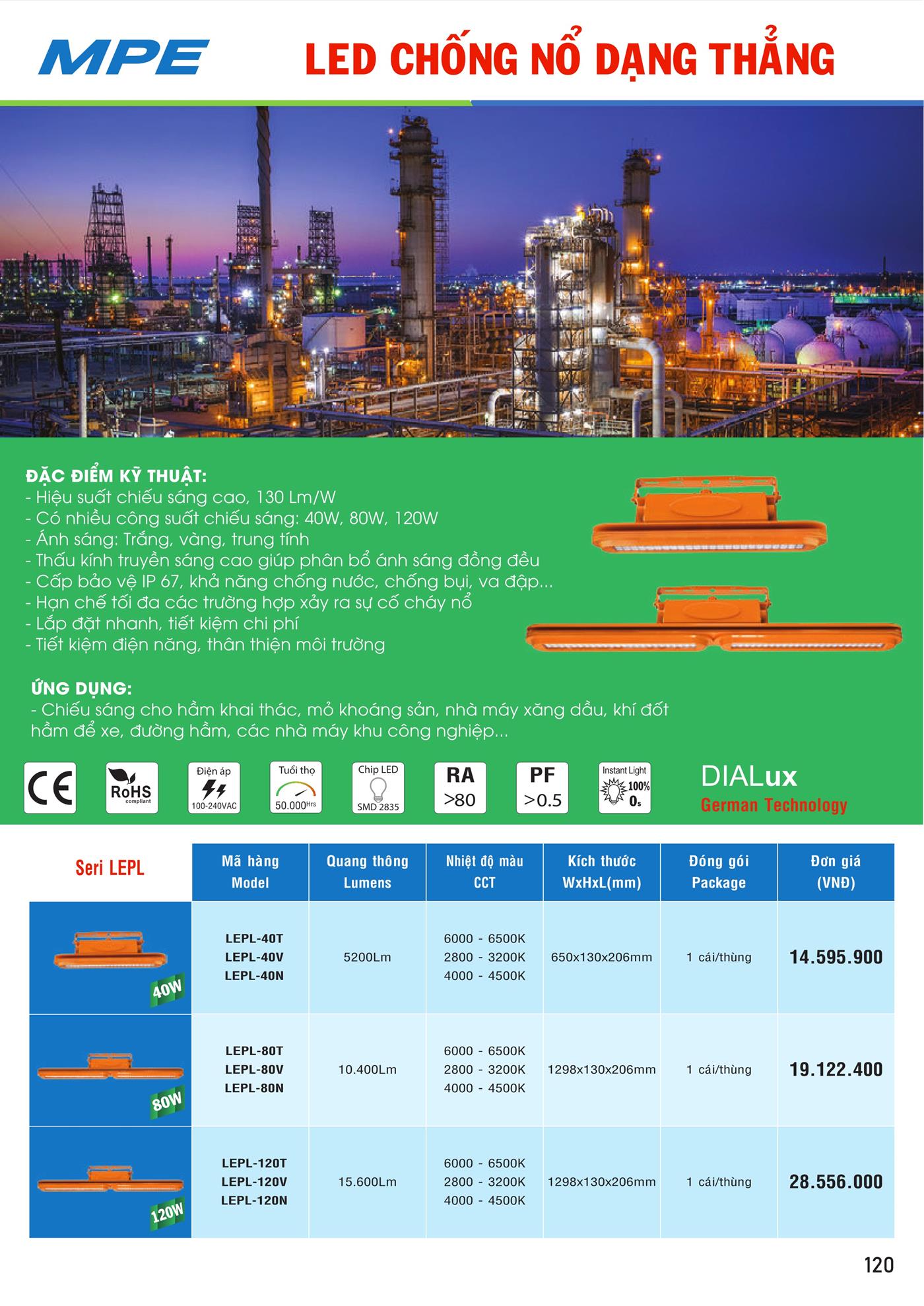 Bảng Giá MPE 2023 mới nhất - Trang 121)