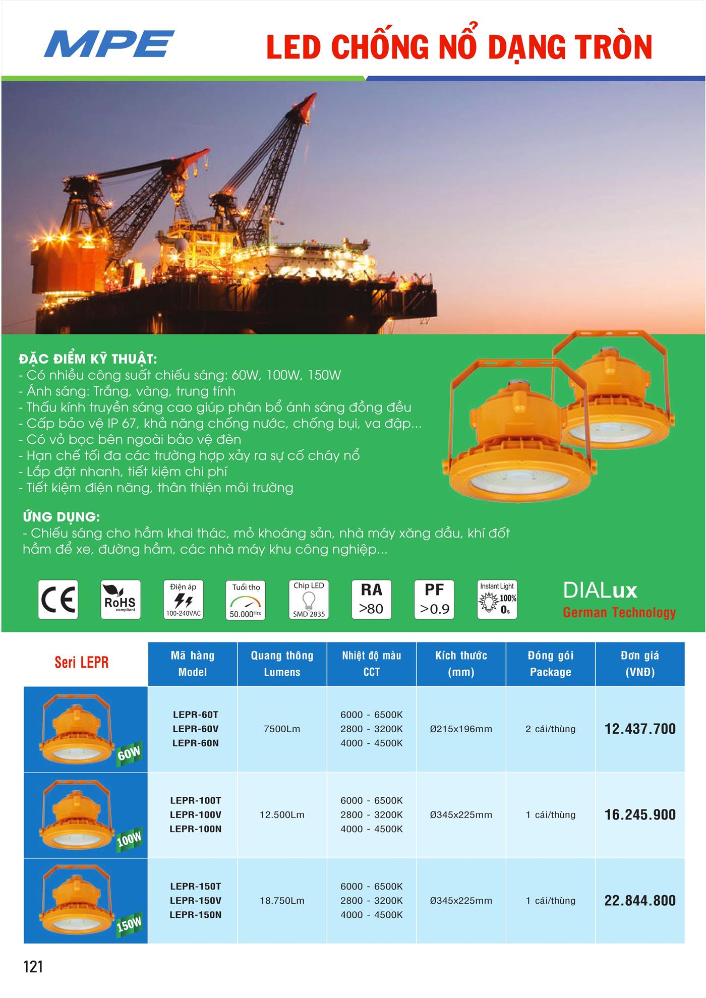 Bảng Giá MPE 2023 mới nhất - Trang 122)