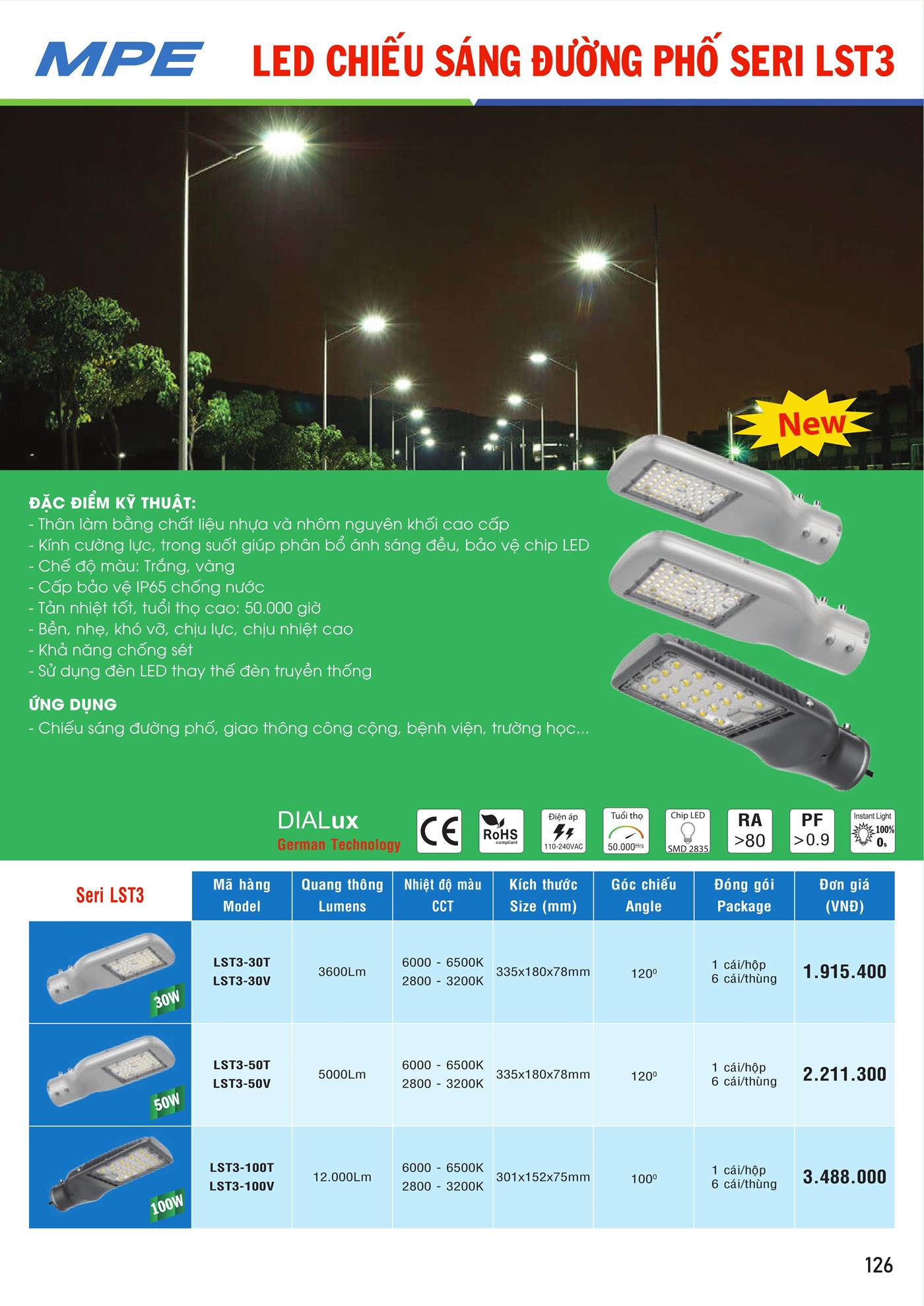 Bảng Giá MPE 2023 mới nhất - Trang 127)
