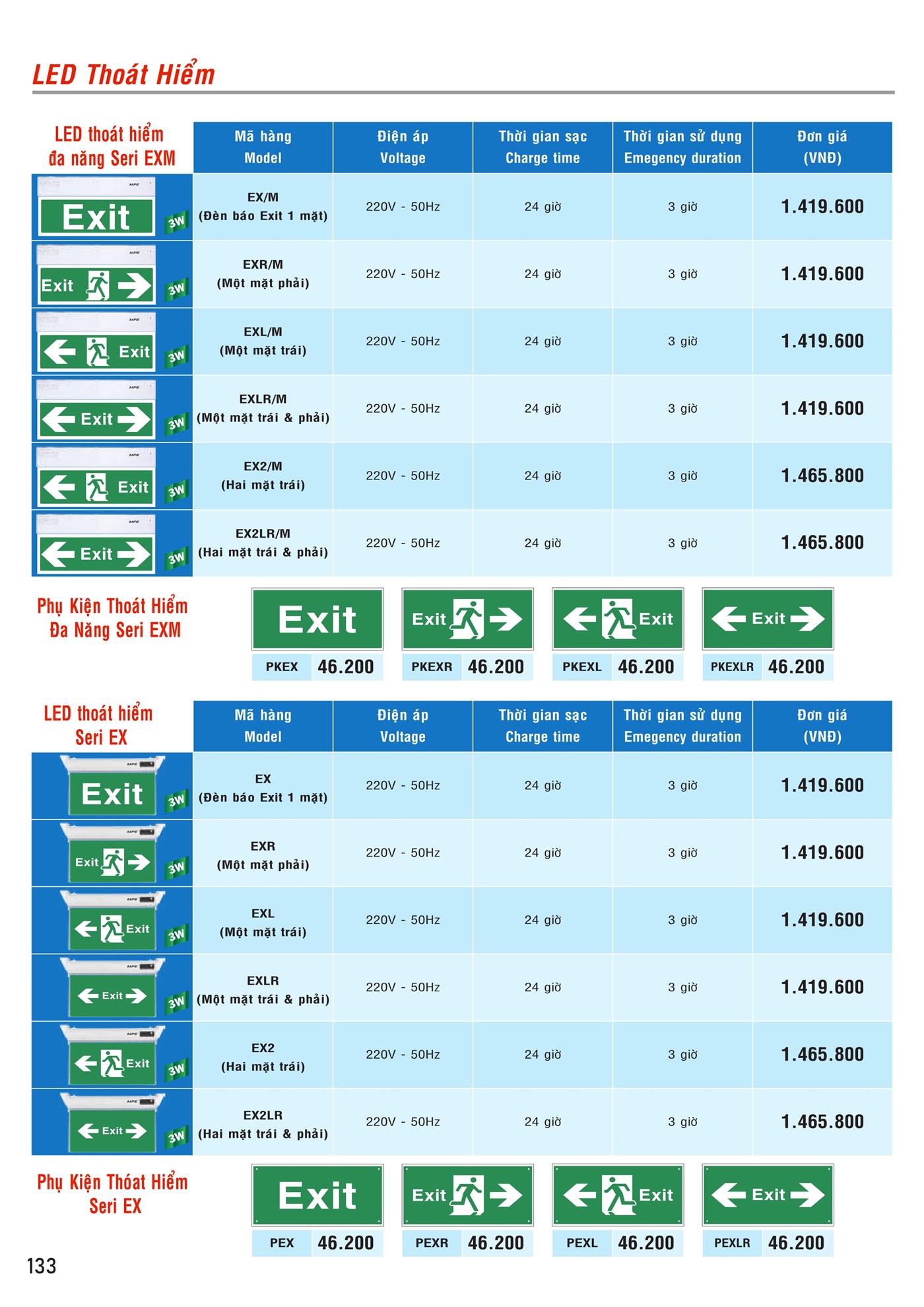 Bảng Giá MPE 2023 mới nhất - Trang 134)