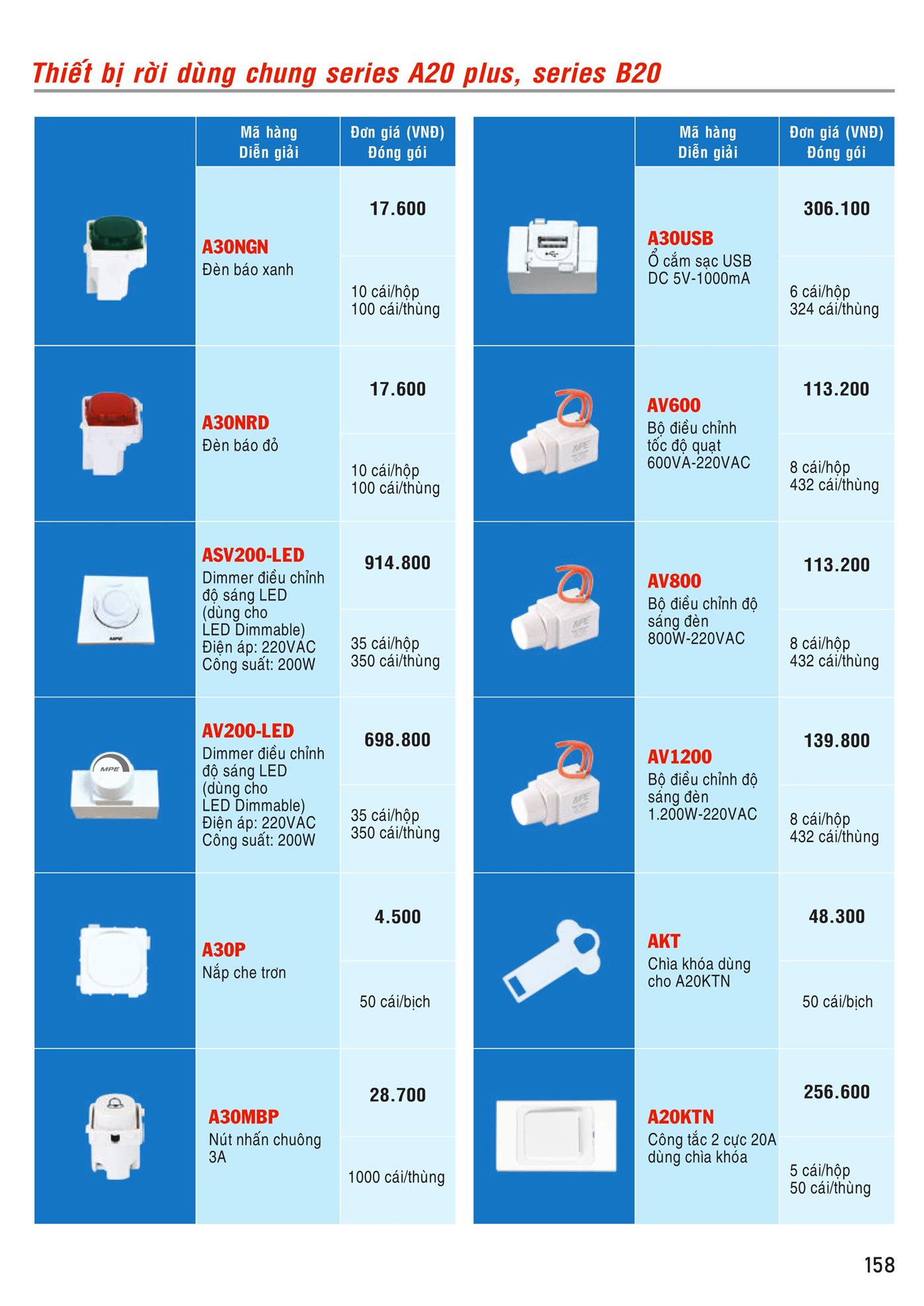 Bảng Giá MPE 2023 mới nhất - Trang 159)