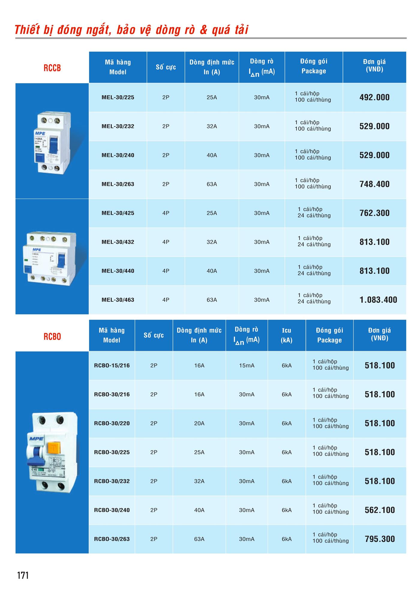Bảng Giá MPE 2023 mới nhất - Trang 172)