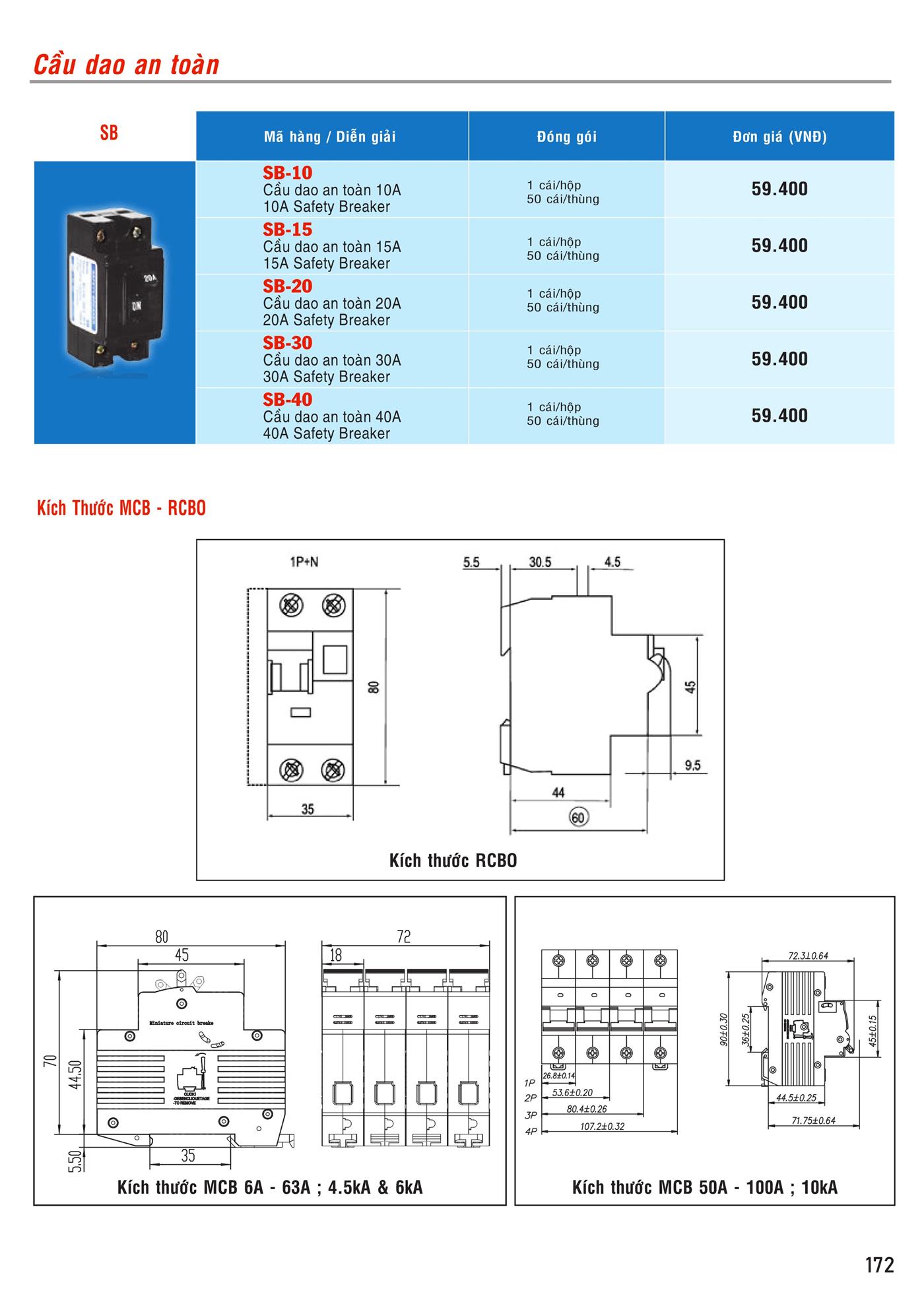 Bảng Giá MPE 2023 mới nhất - Trang 173)