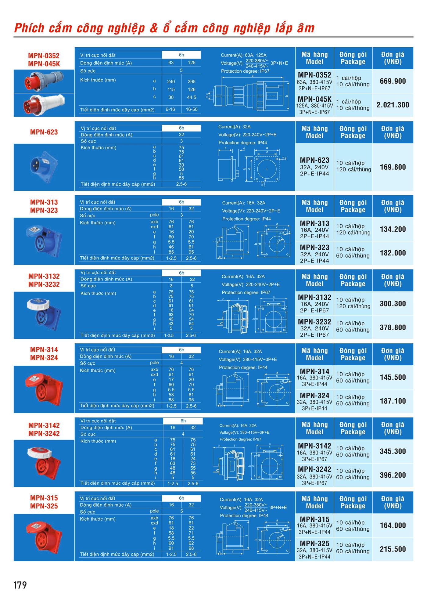 Bảng Giá MPE 2023 mới nhất - Trang 180)