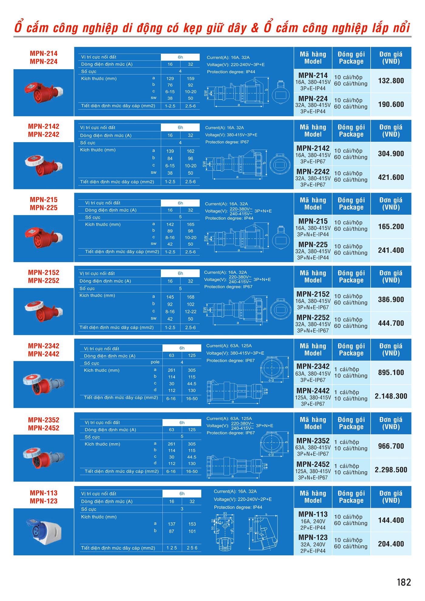 Bảng Giá MPE 2023 mới nhất - Trang 183)